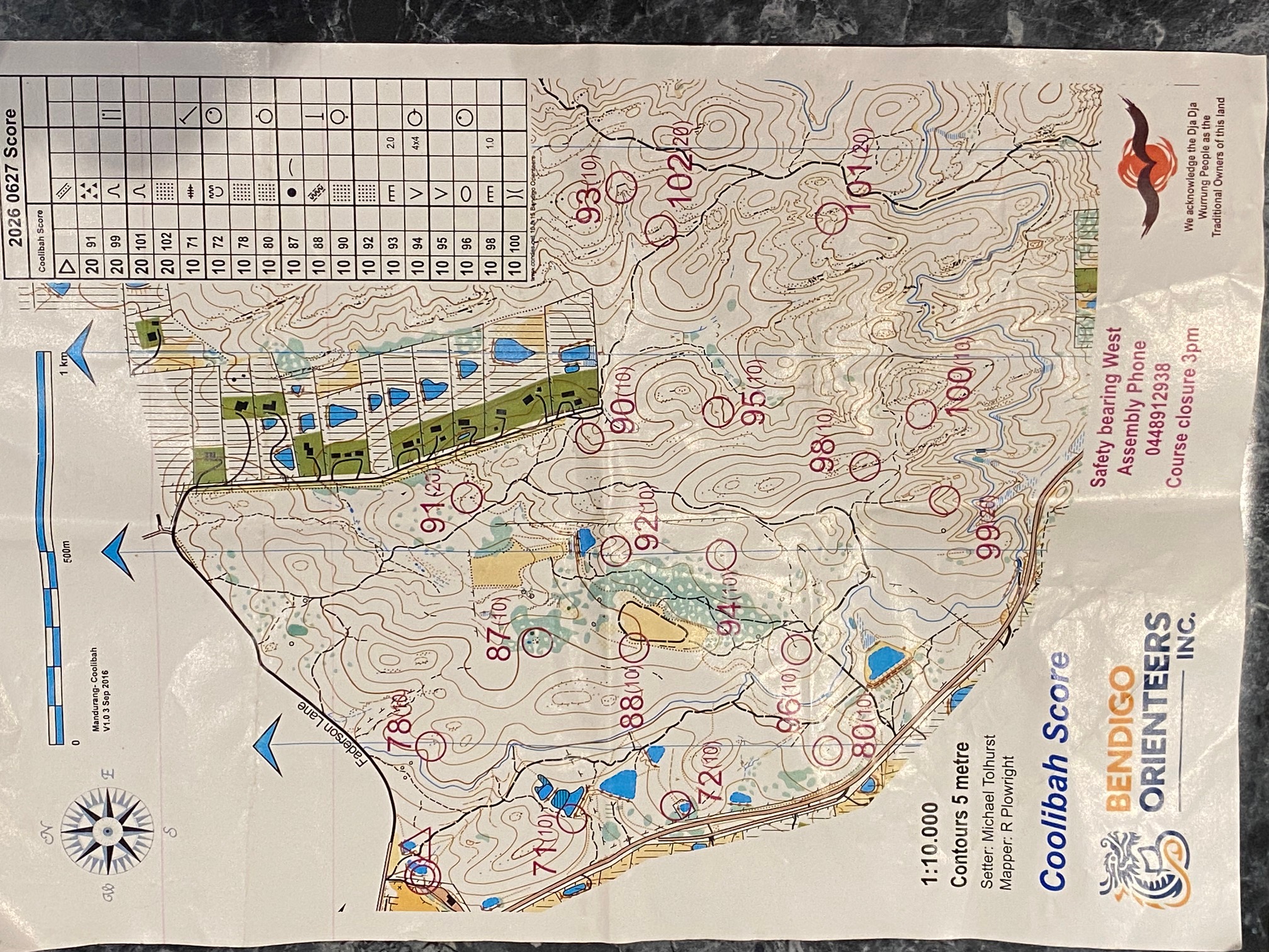 Bendigo Bush Score Event (27/06/2026)