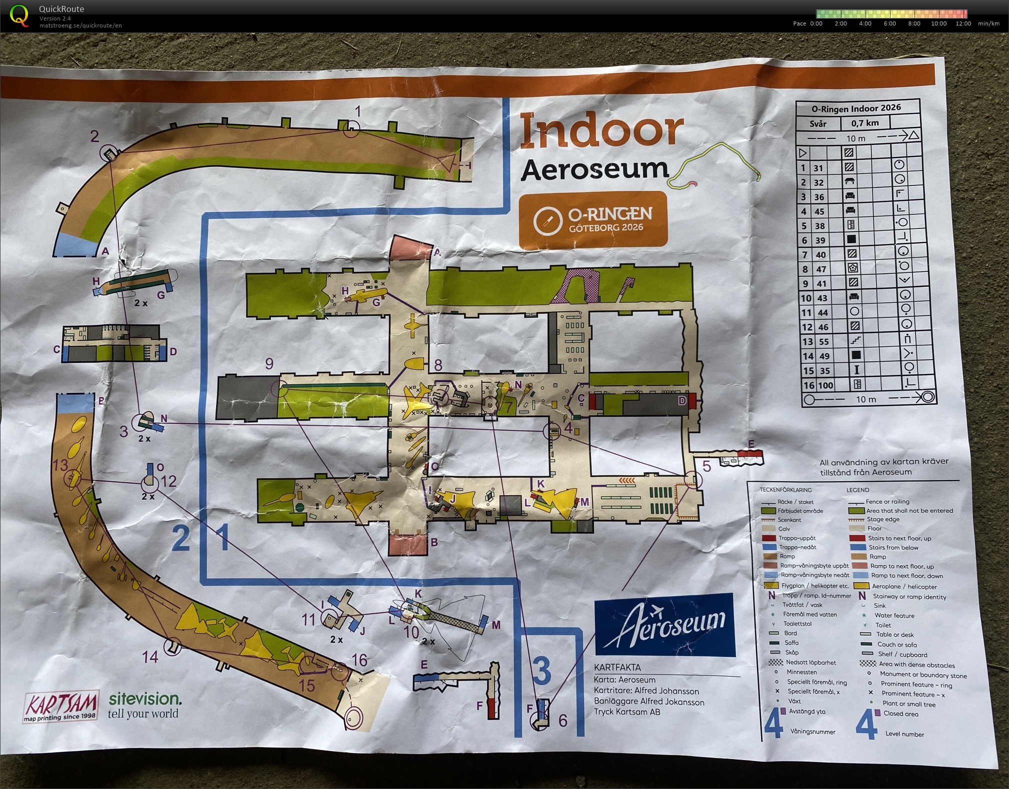 O-Ringen Goteborg Indoor Aeroseum (19/07/2026)