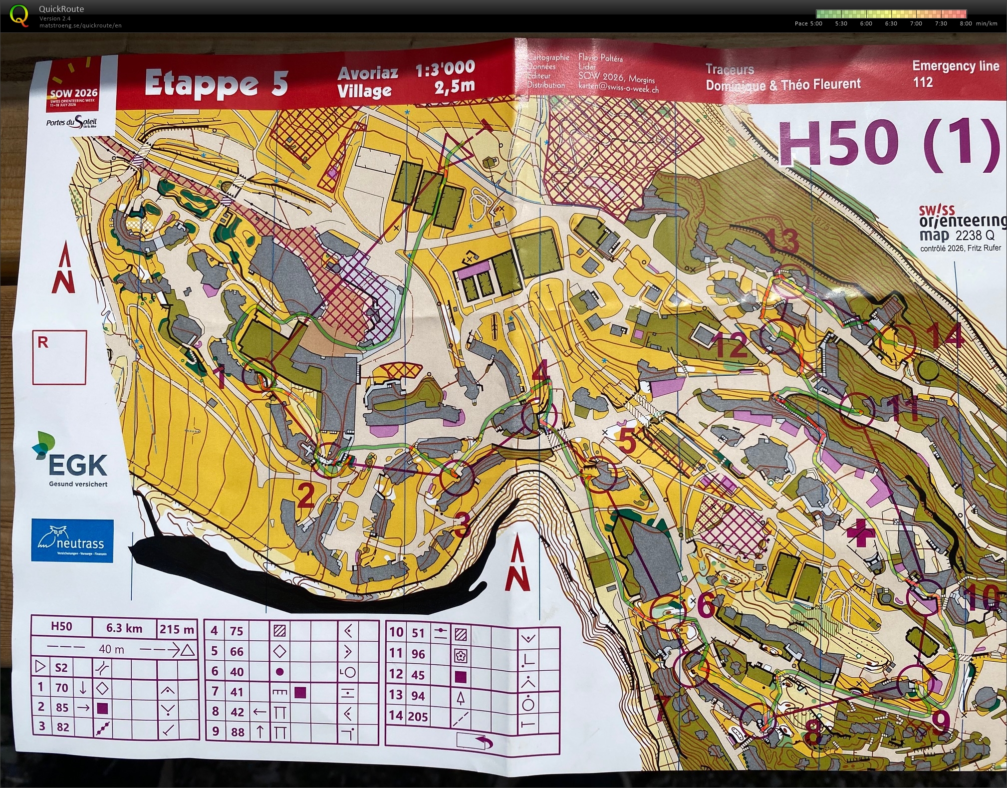 Swiss O Week not Stage 5  (16/07/2026)