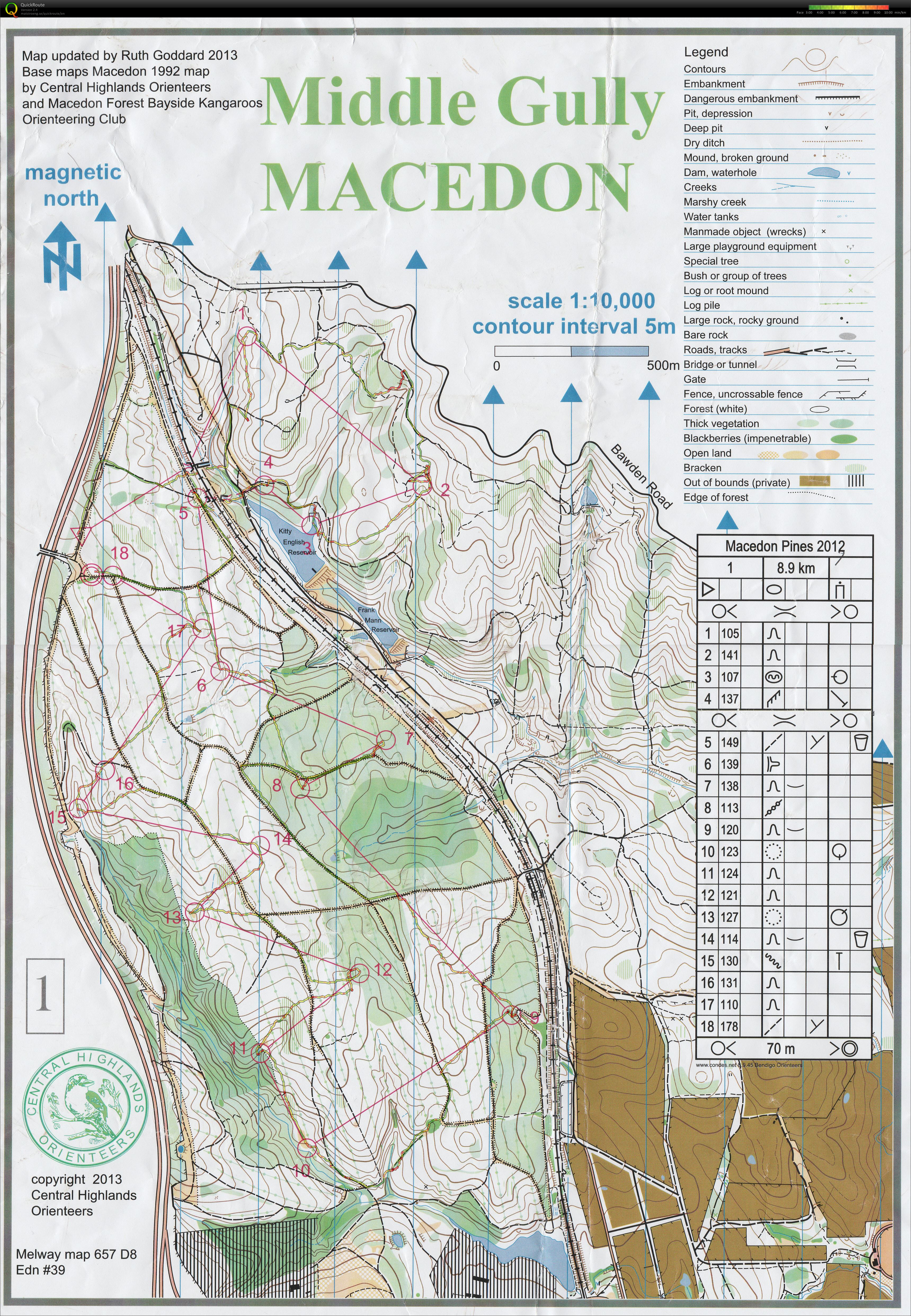 State Series 3 (21.04.2013)