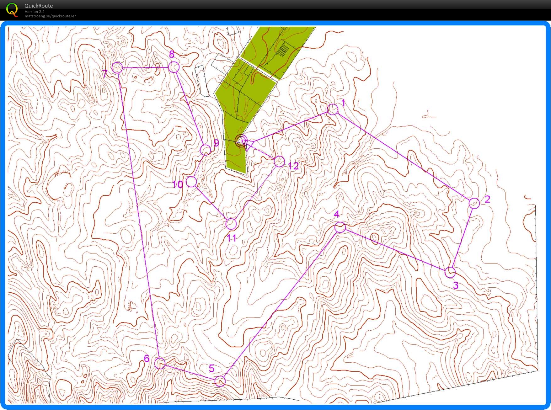 Bendigo Series (20/04/2013)