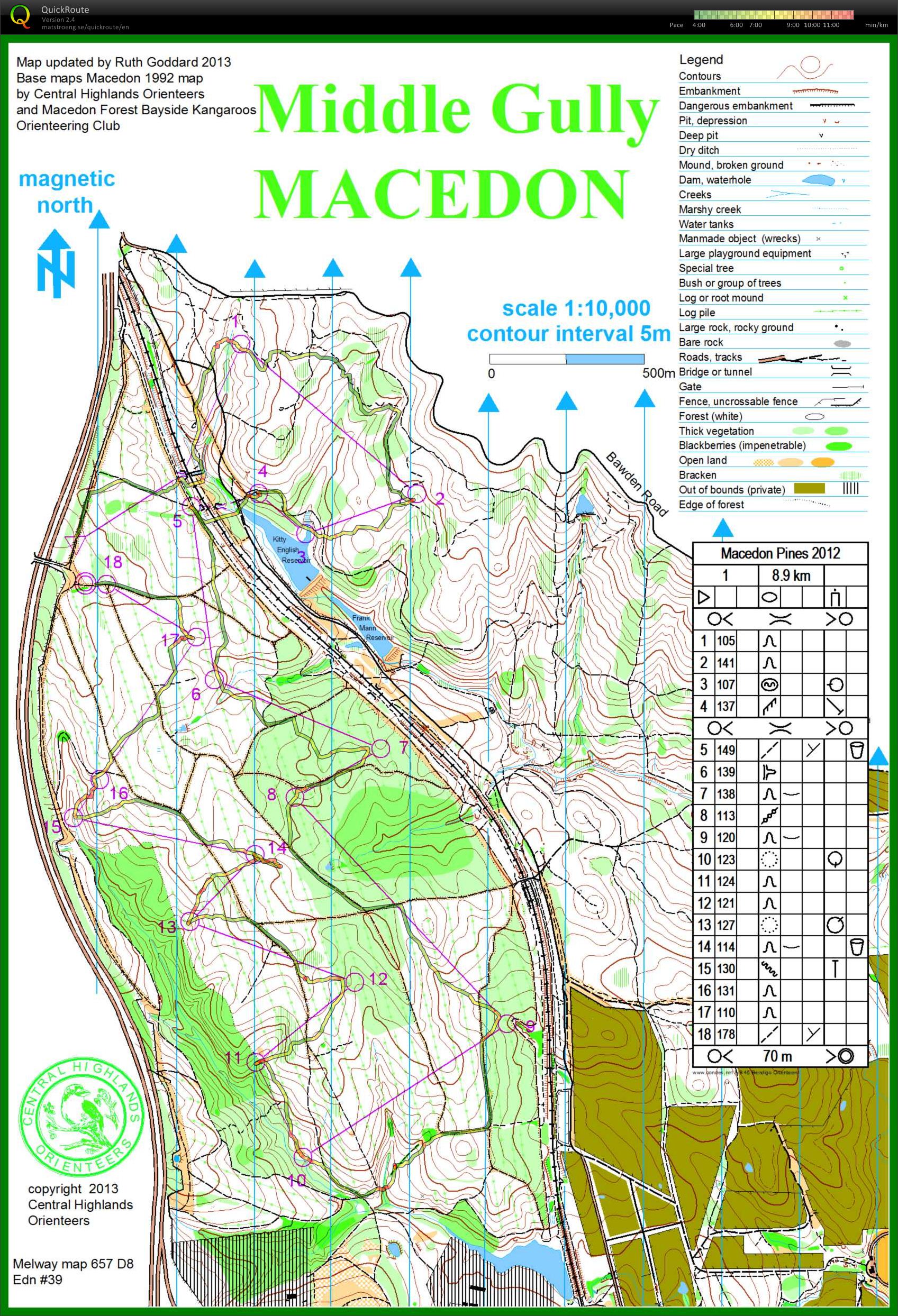 2013 Victorian State Series Race 3 (21.04.2013)