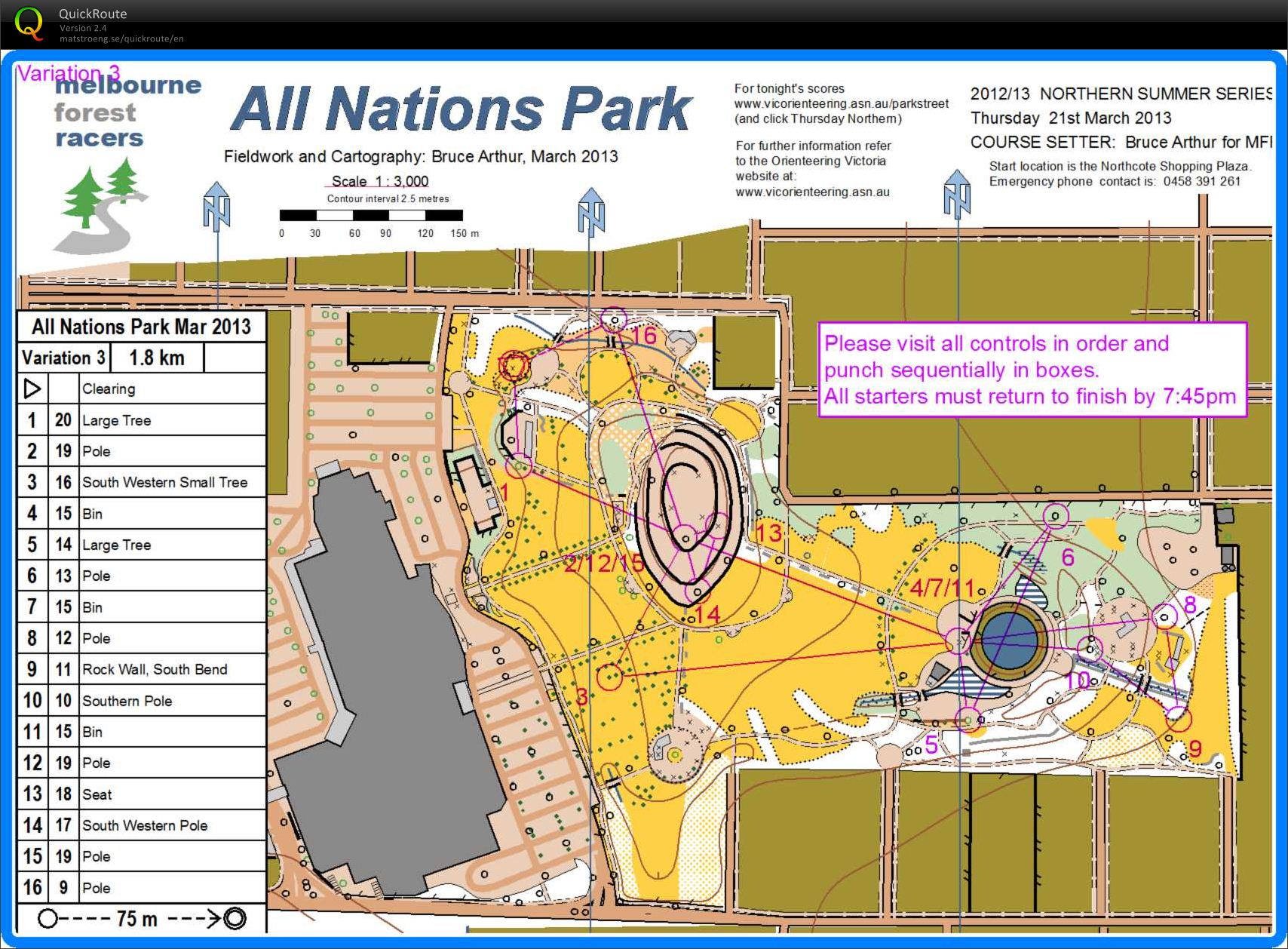 Sprint Training (25-04-2013)