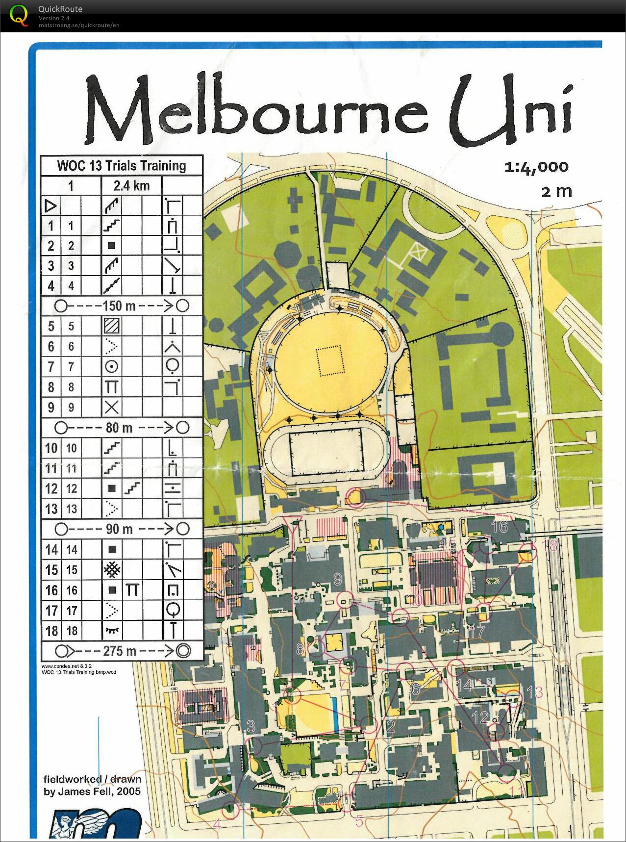 Urban Sprint Intervals (25-04-2013)