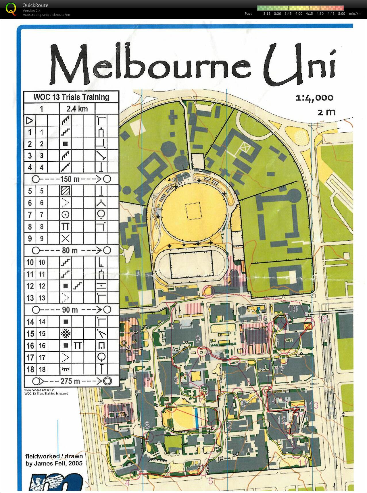 Urban Sprint Intervals (25-04-2013)