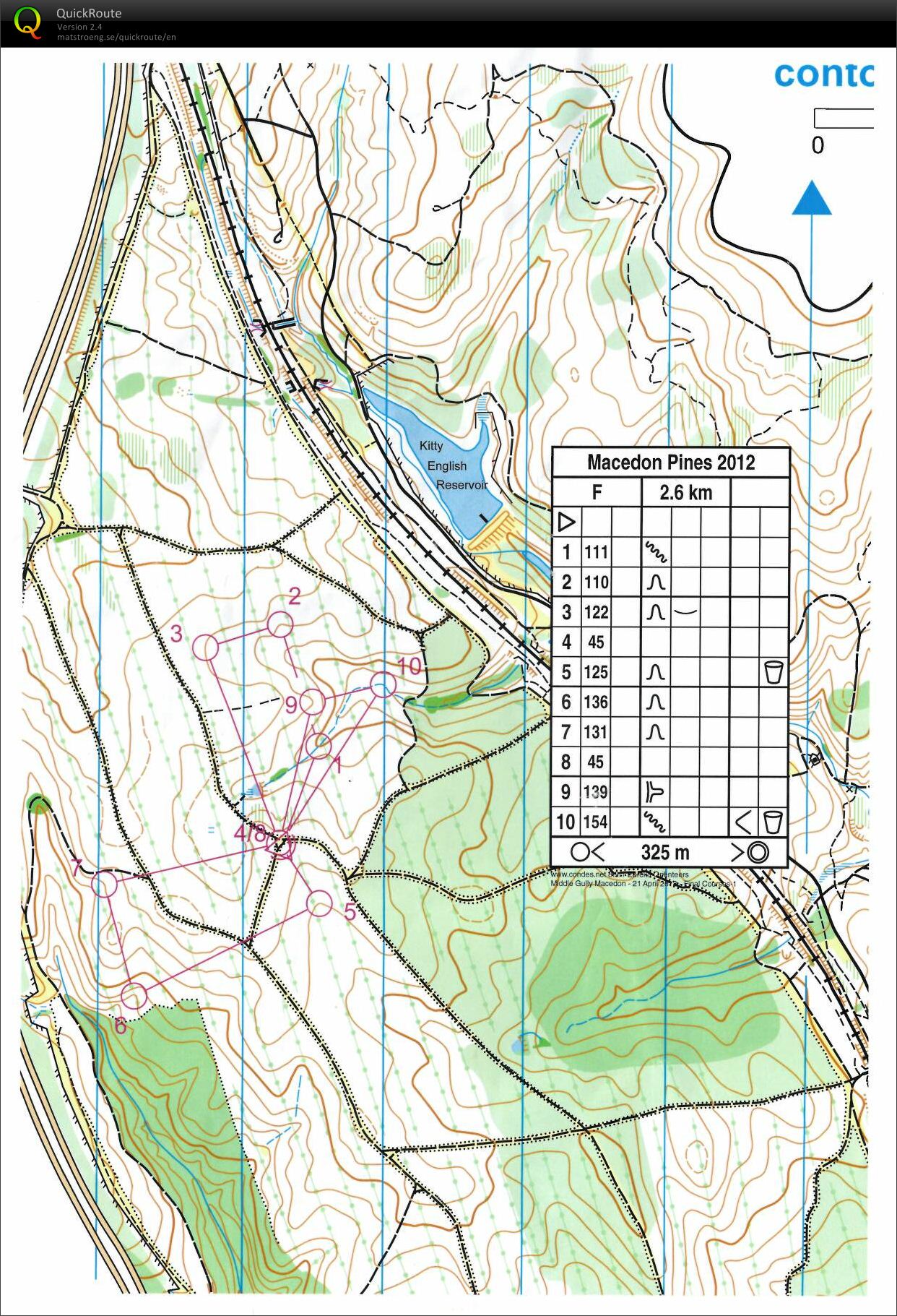 Southern Cross Series Race - Macedon (2013-04-21)