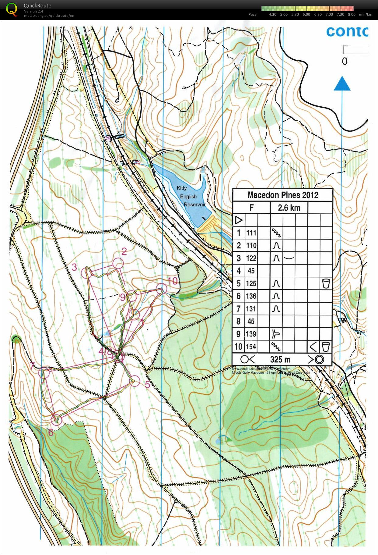 Southern Cross Series Race - Macedon (2013-04-21)