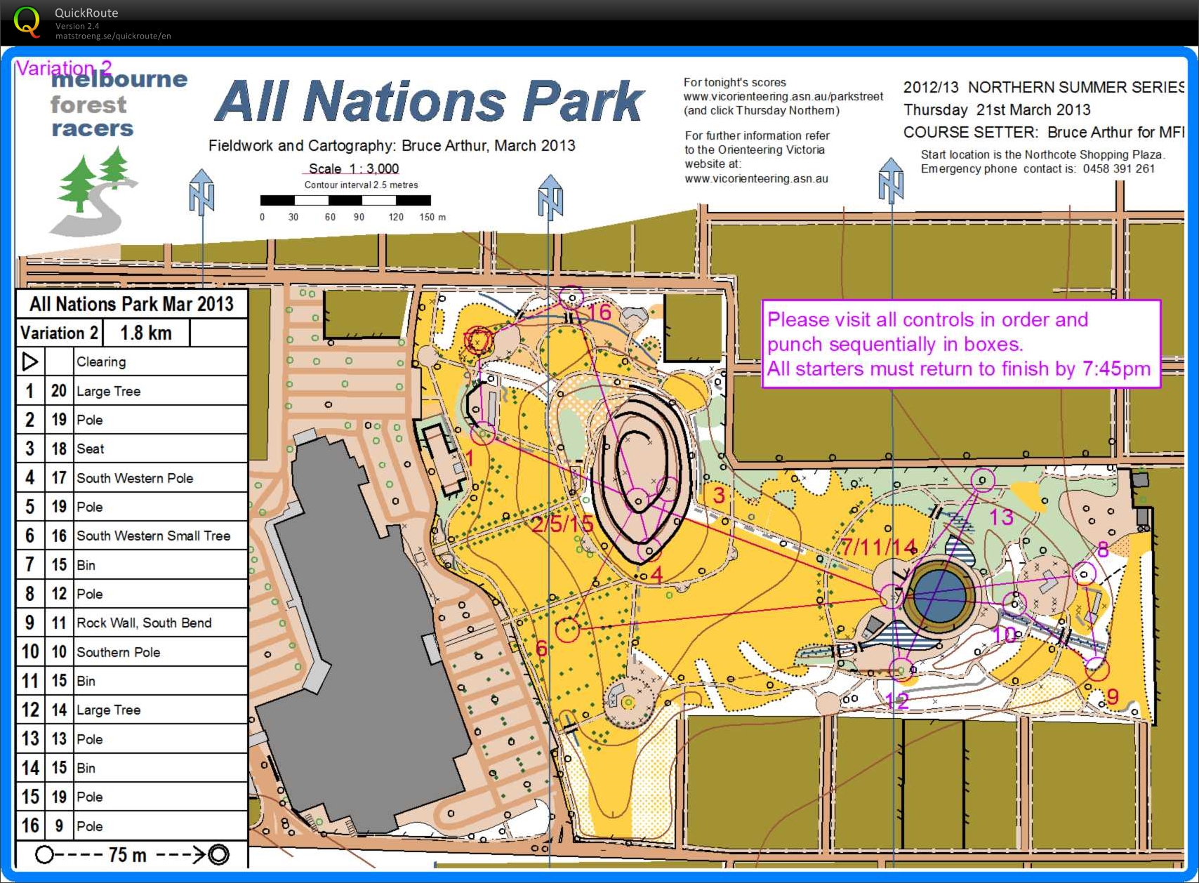 WOC sprint training (25/04/2013)