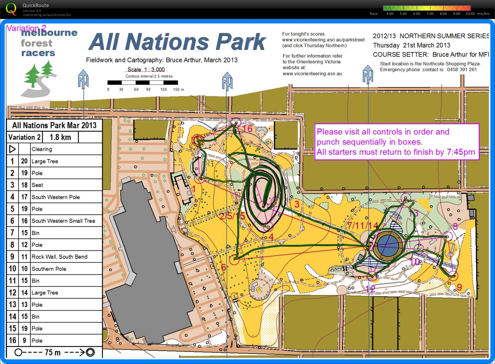 WOC sprint training (25/04/2013)
