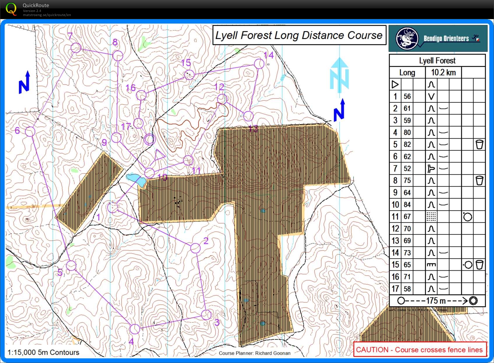 Bendigo Series (27-04-2013)