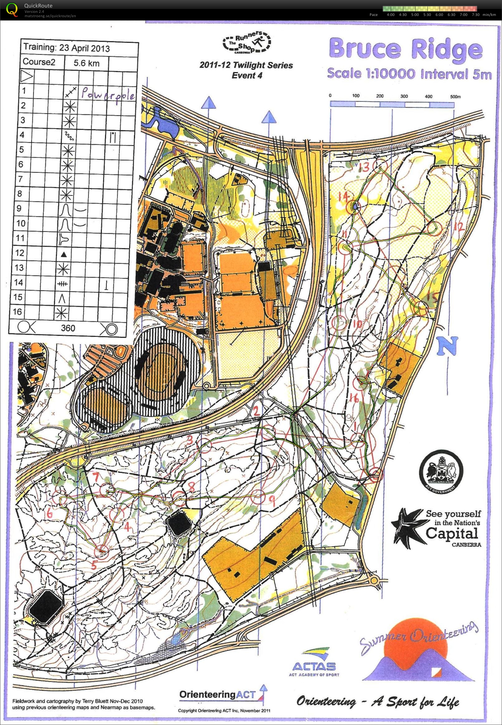 Bruce ridge middle training with Lazydave (2013-04-29)