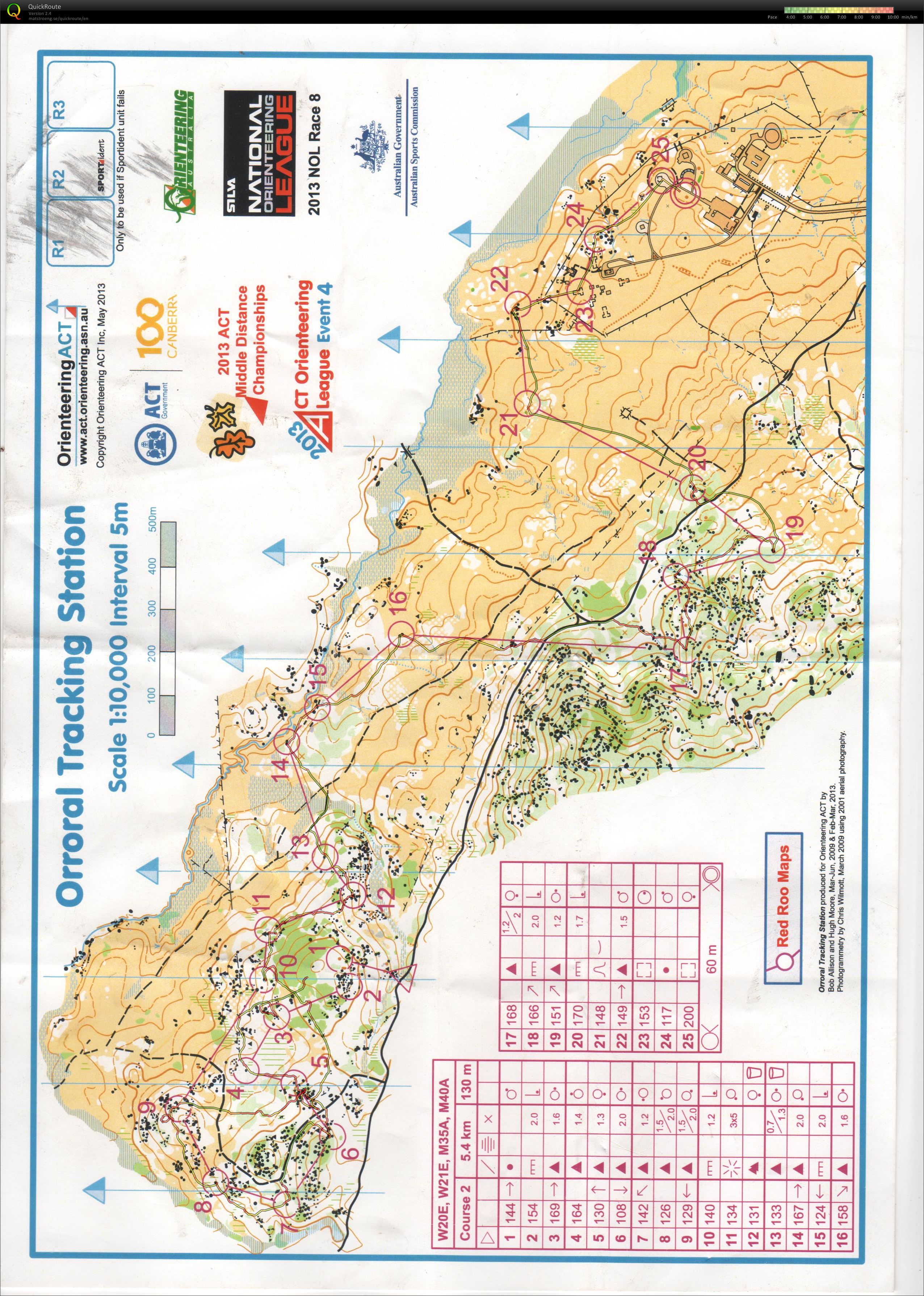 ACT NOL 2013  (2013-05-06)