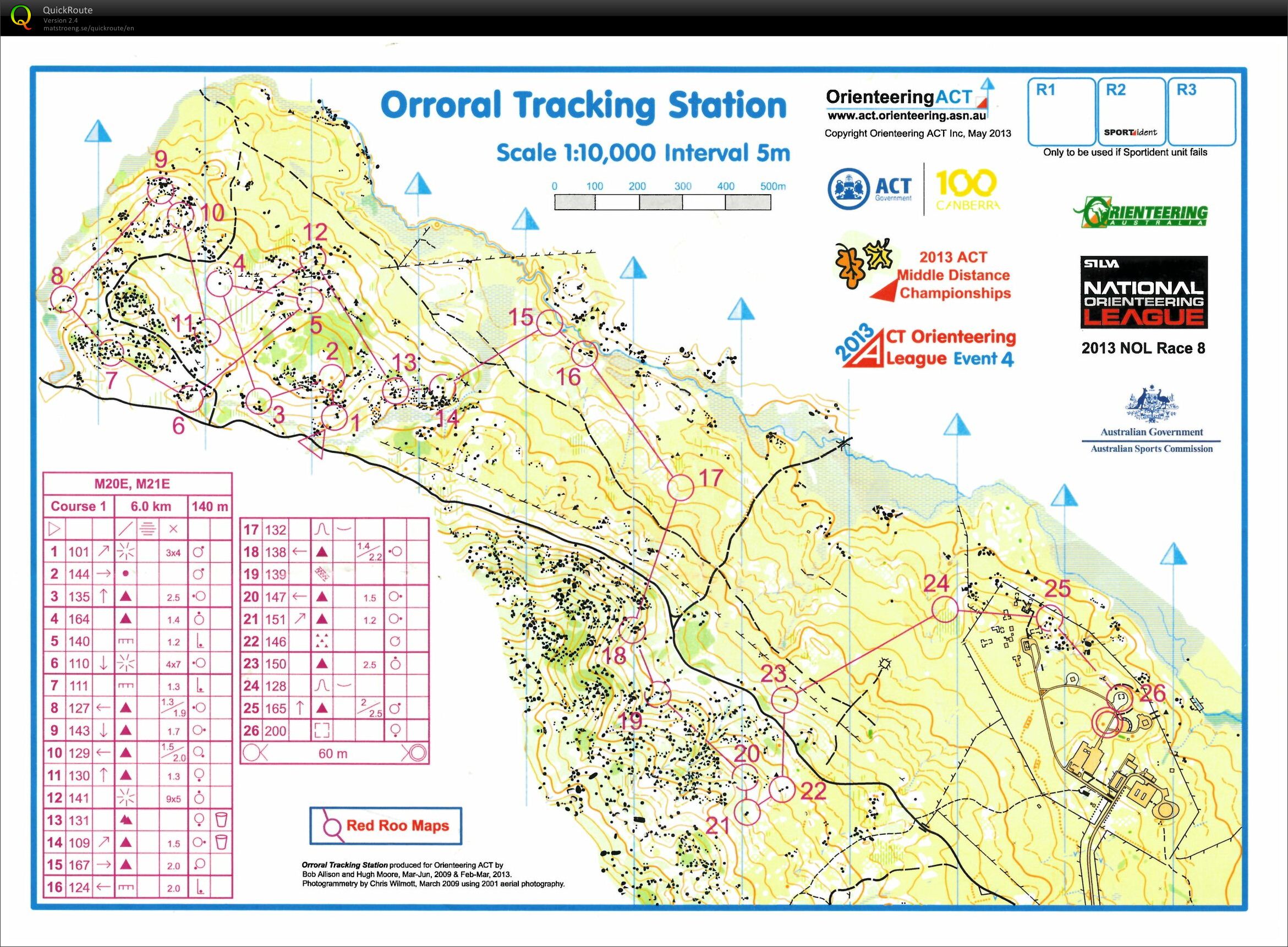 2013 NOL8 WOC Trial (04.05.2013)