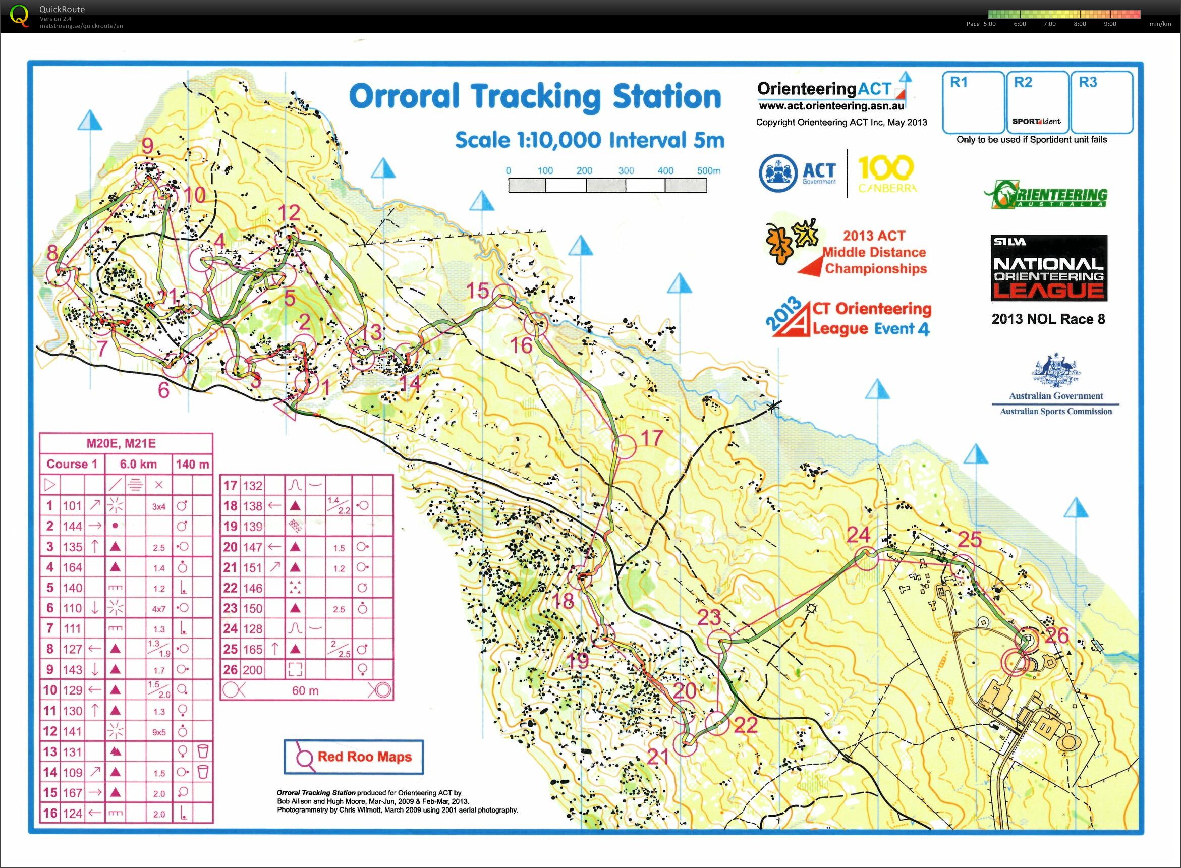 2013 NOL8 WOC Trial (04.05.2013)