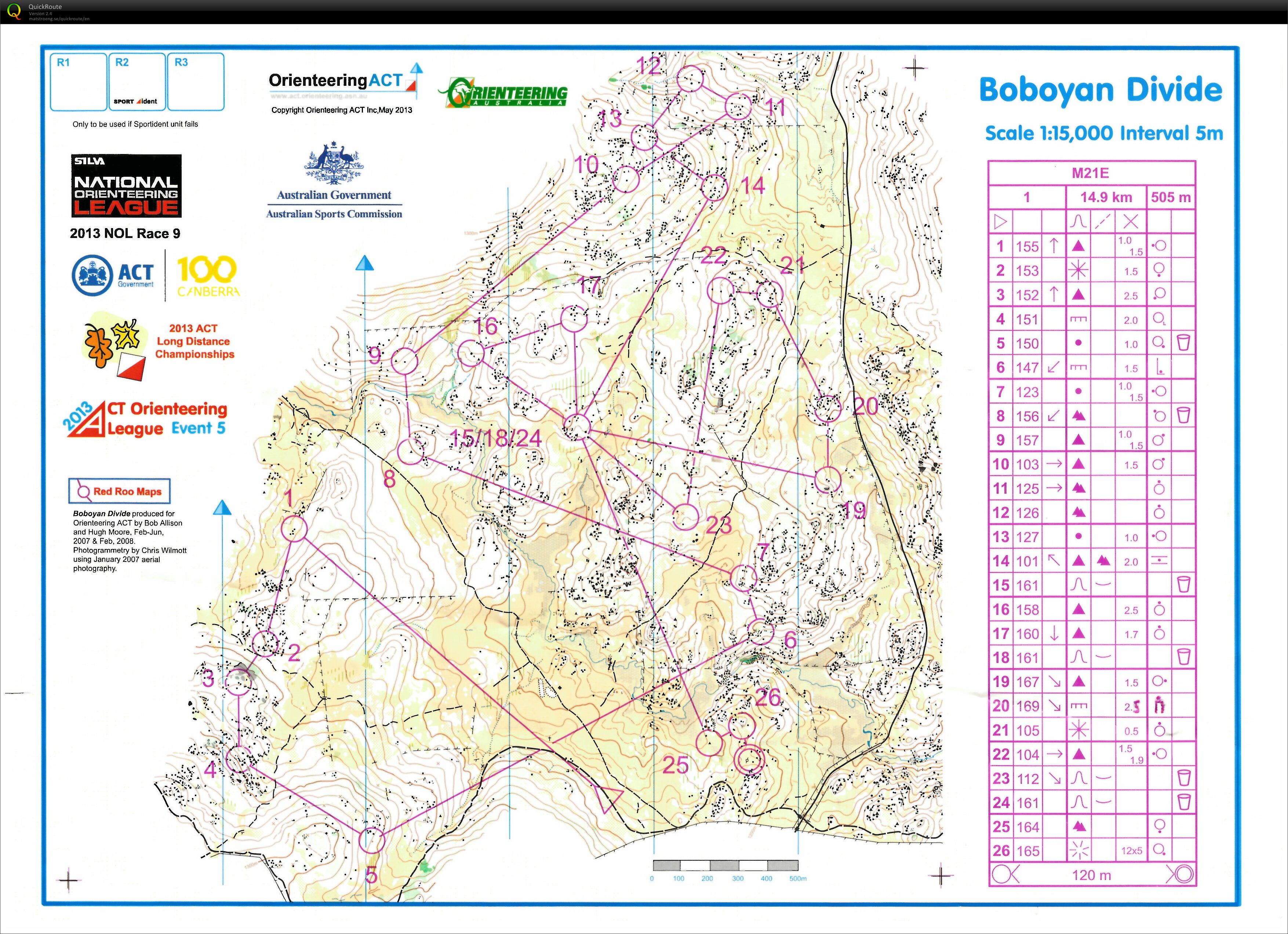 2013 NOL9 WOC Trials (2013-05-05)