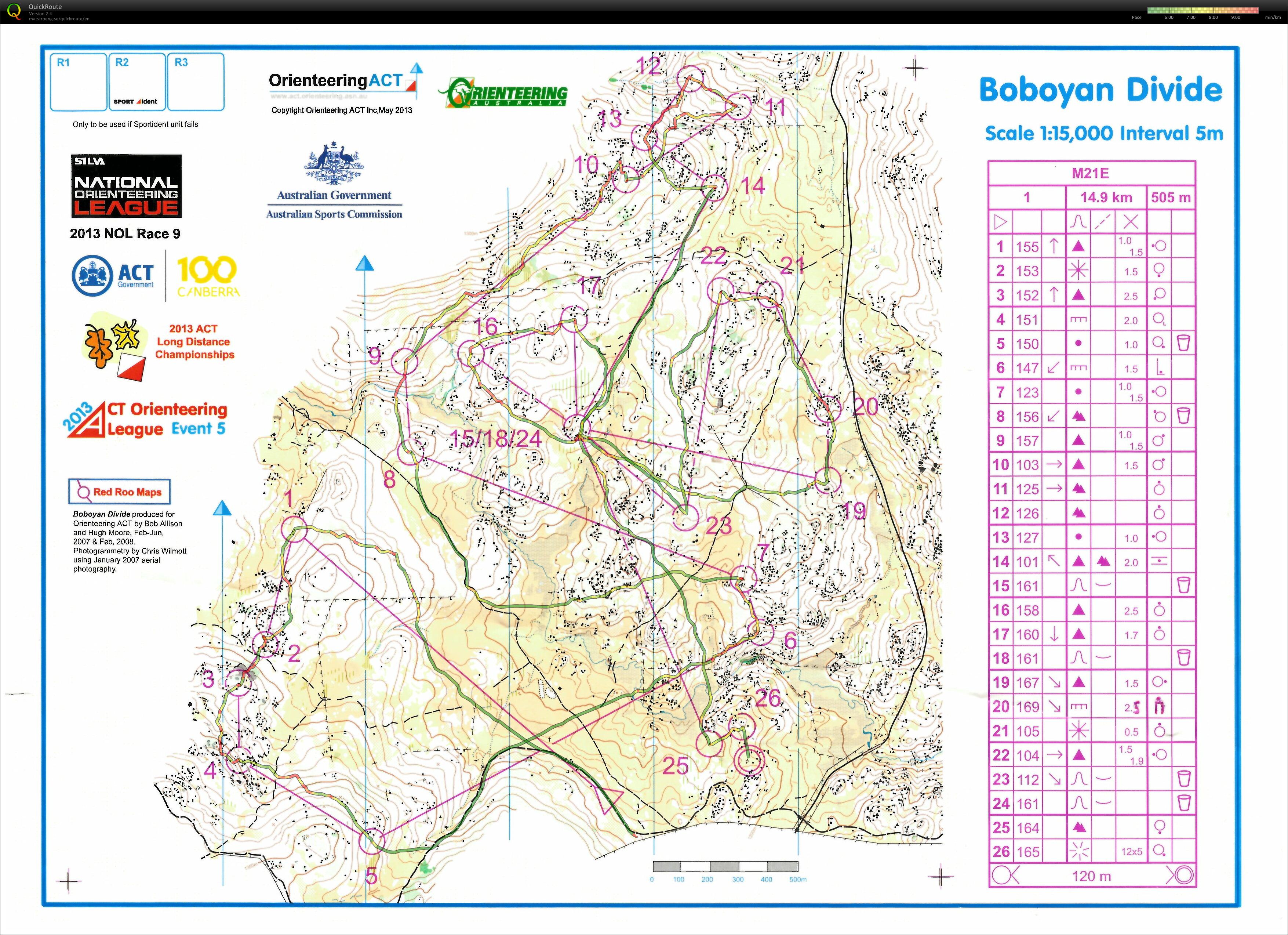 2013 NOL9 WOC Trials (2013-05-05)
