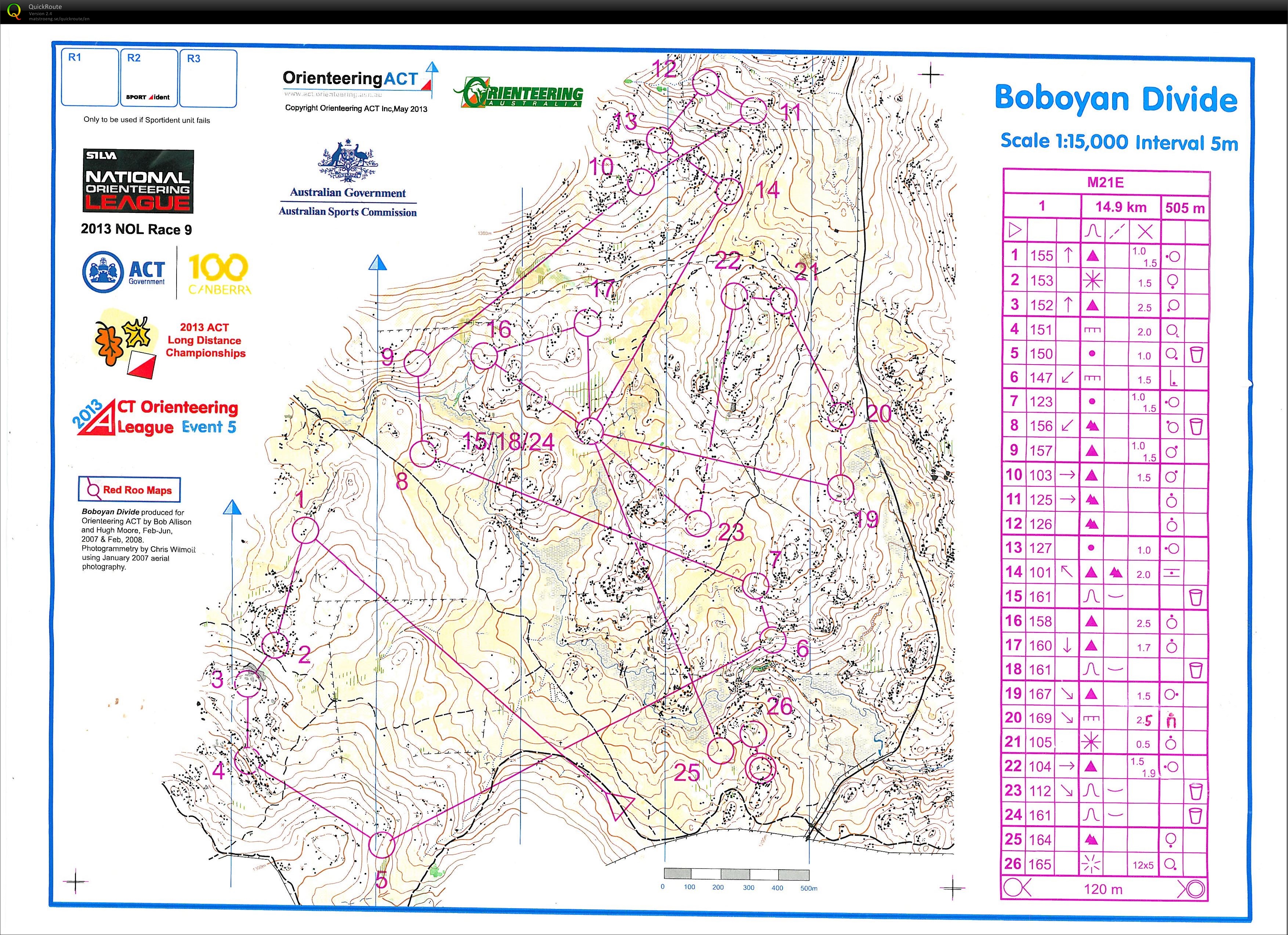 WOC Trials 2013 (05-05-2013)