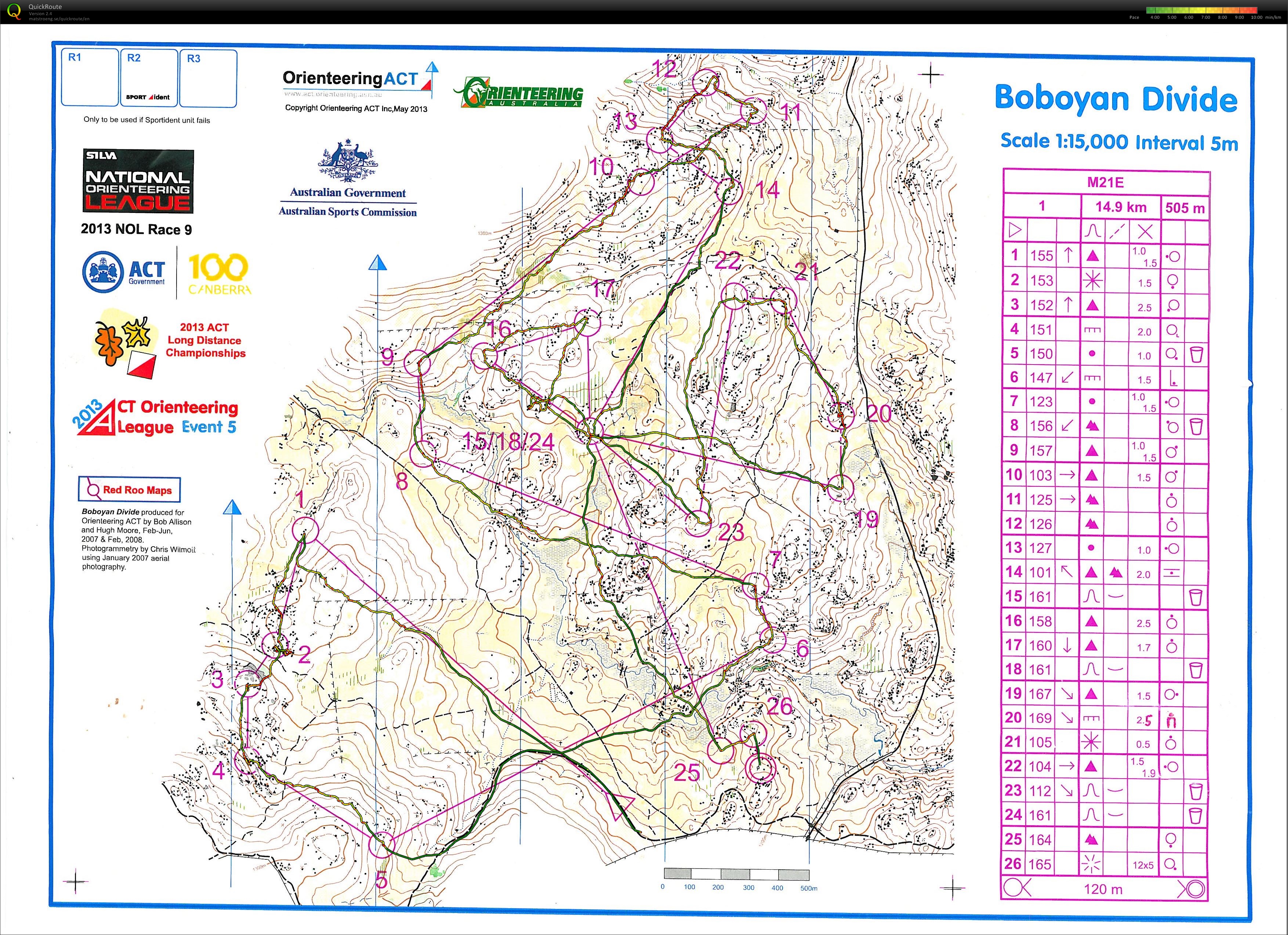 WOC Trials 2013 (05-05-2013)