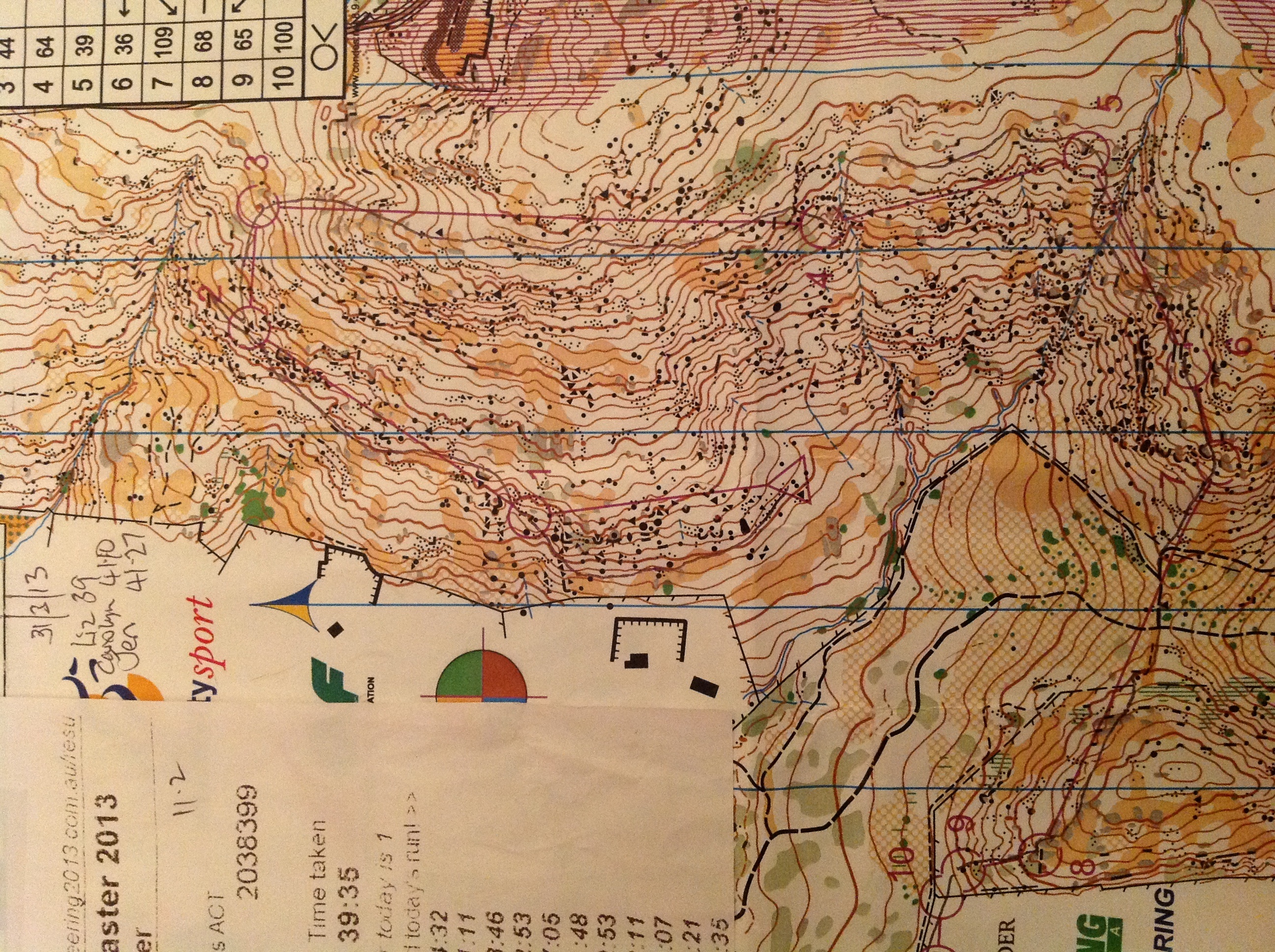 Easter Day 2 (31.03.2013)