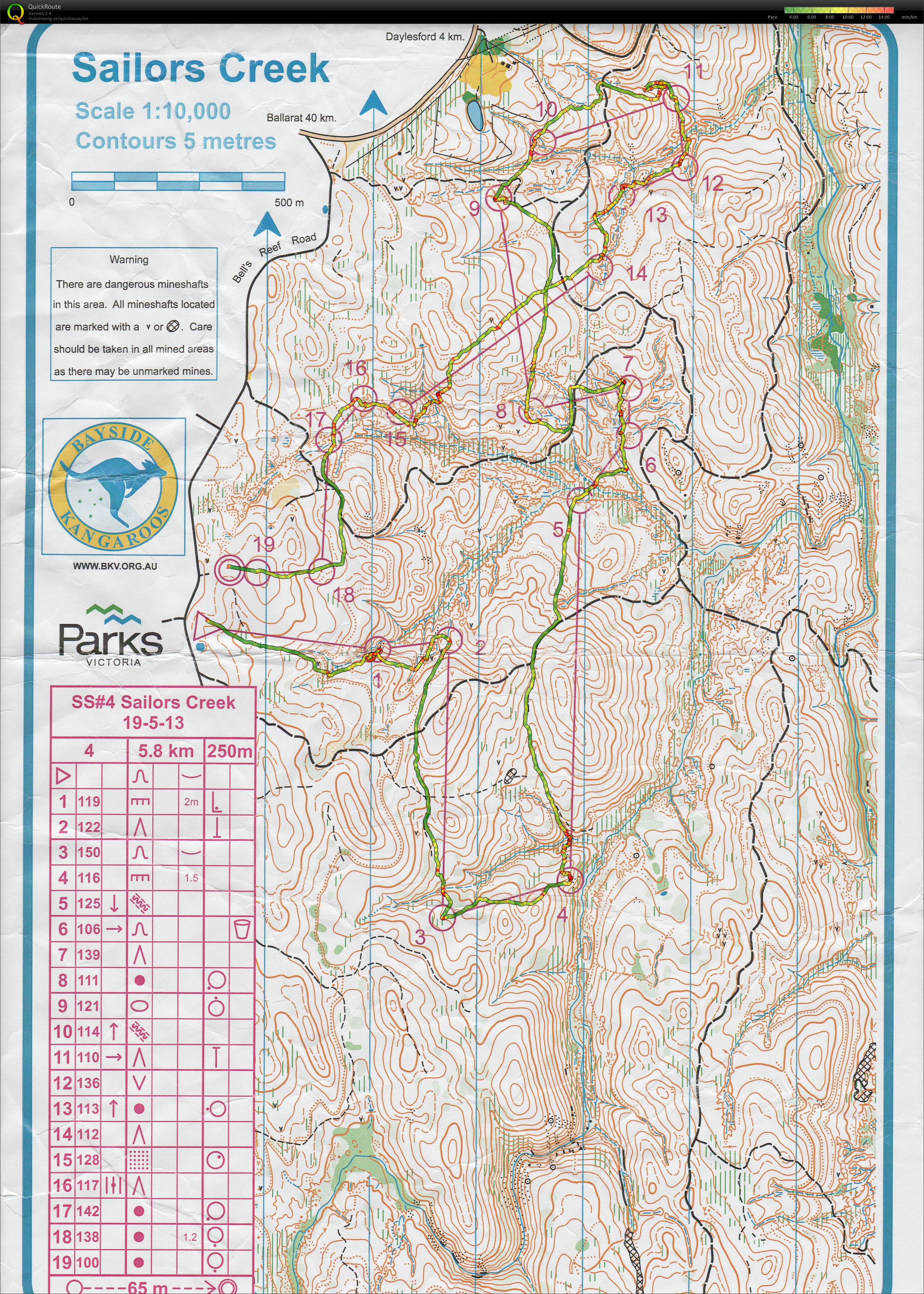 State Series 4 (19/05/2013)