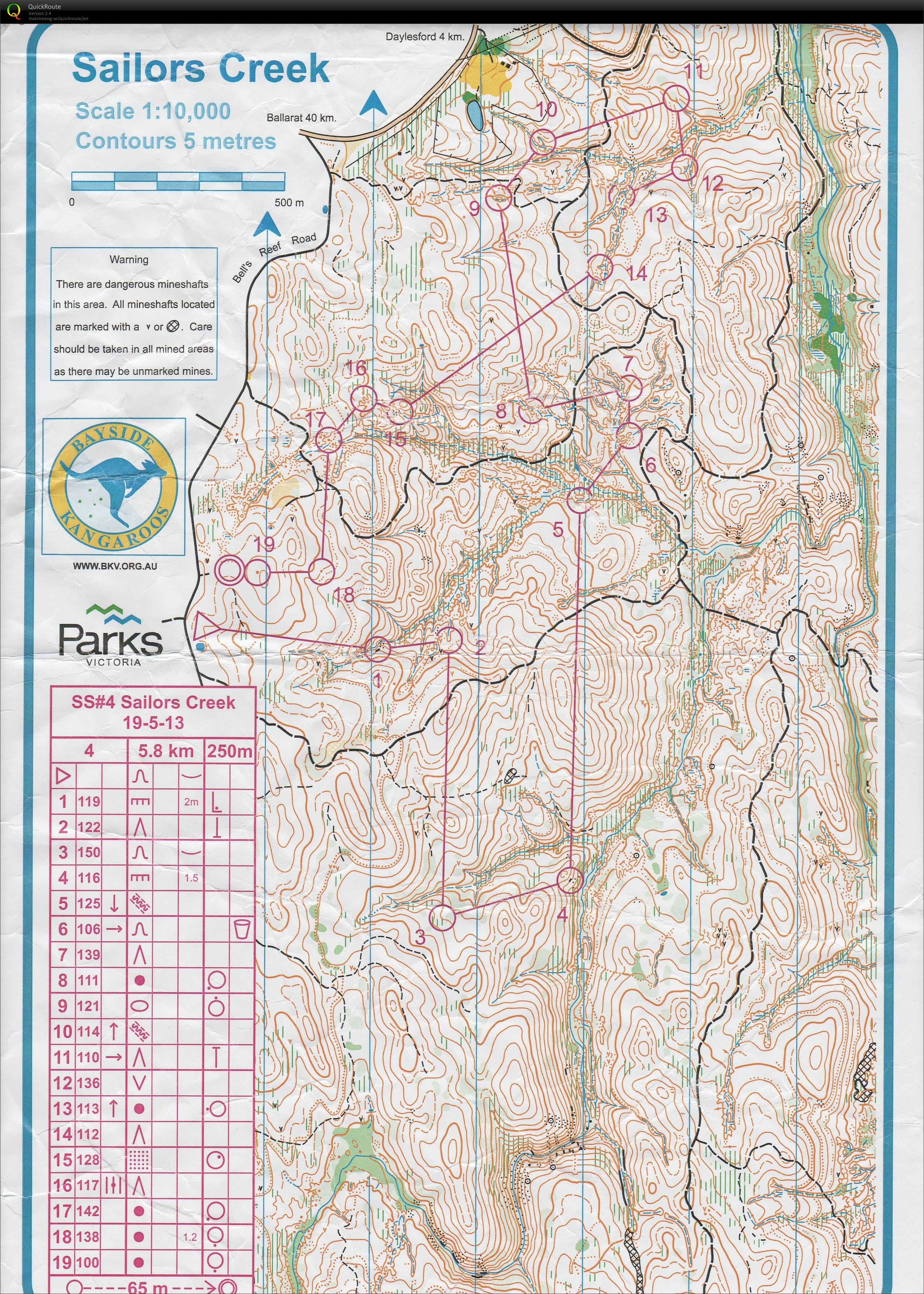State Series #4 (19-05-2013)