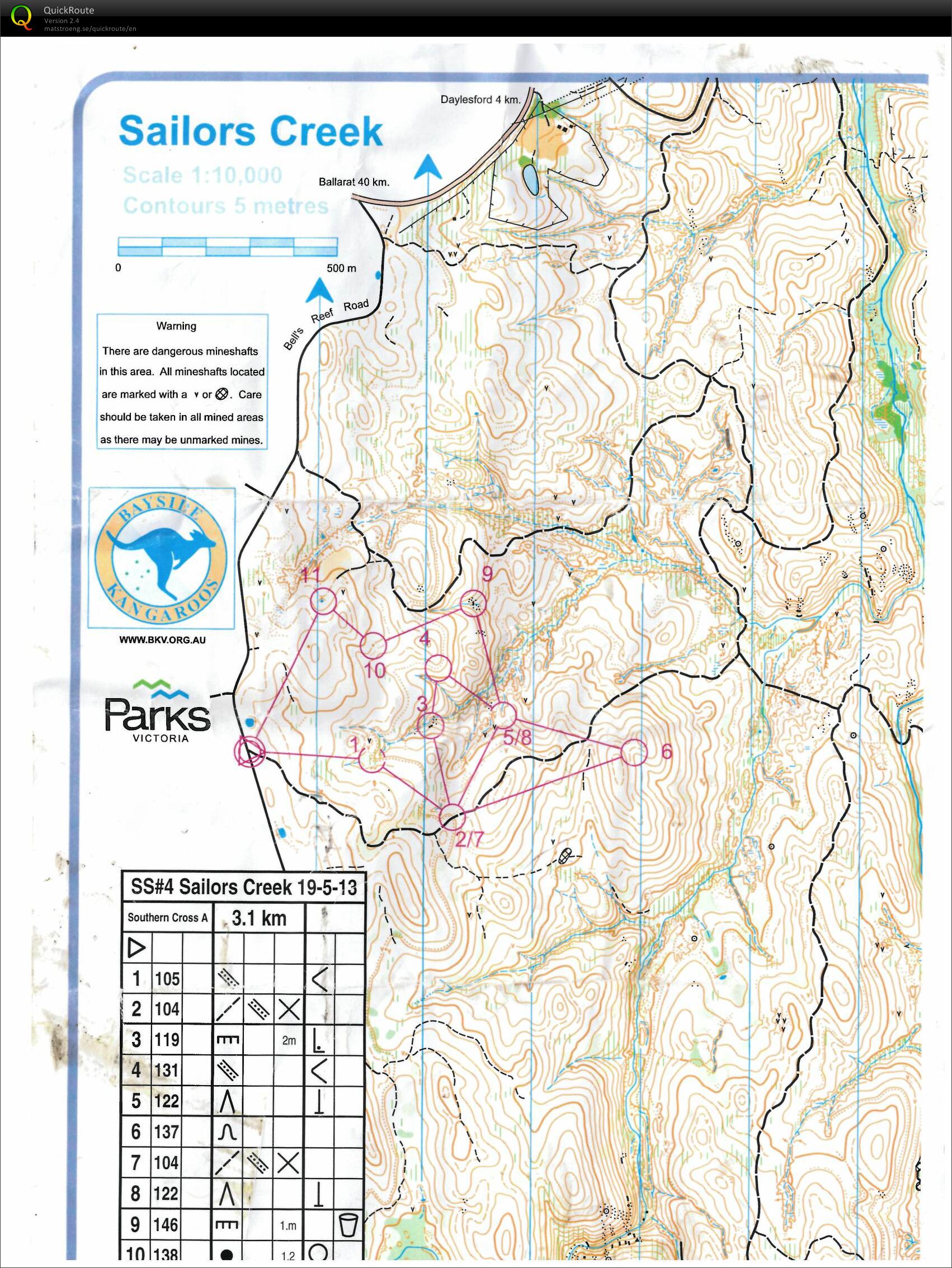 Southern Cross Series (19/05/2013)