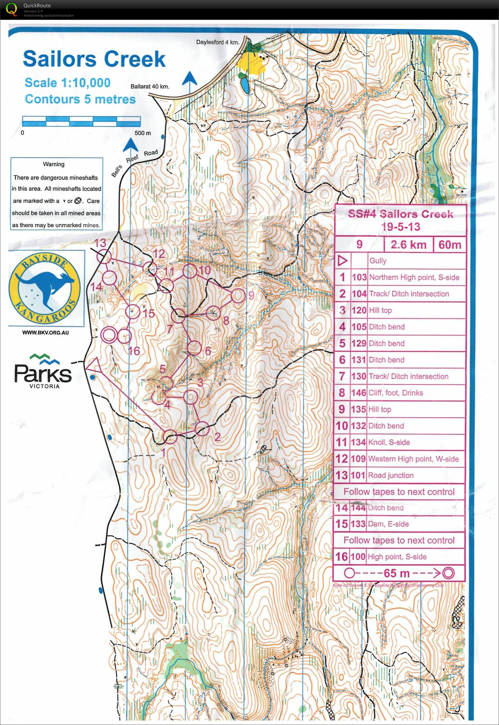 Victorian State Series #4 (19/05/2013)