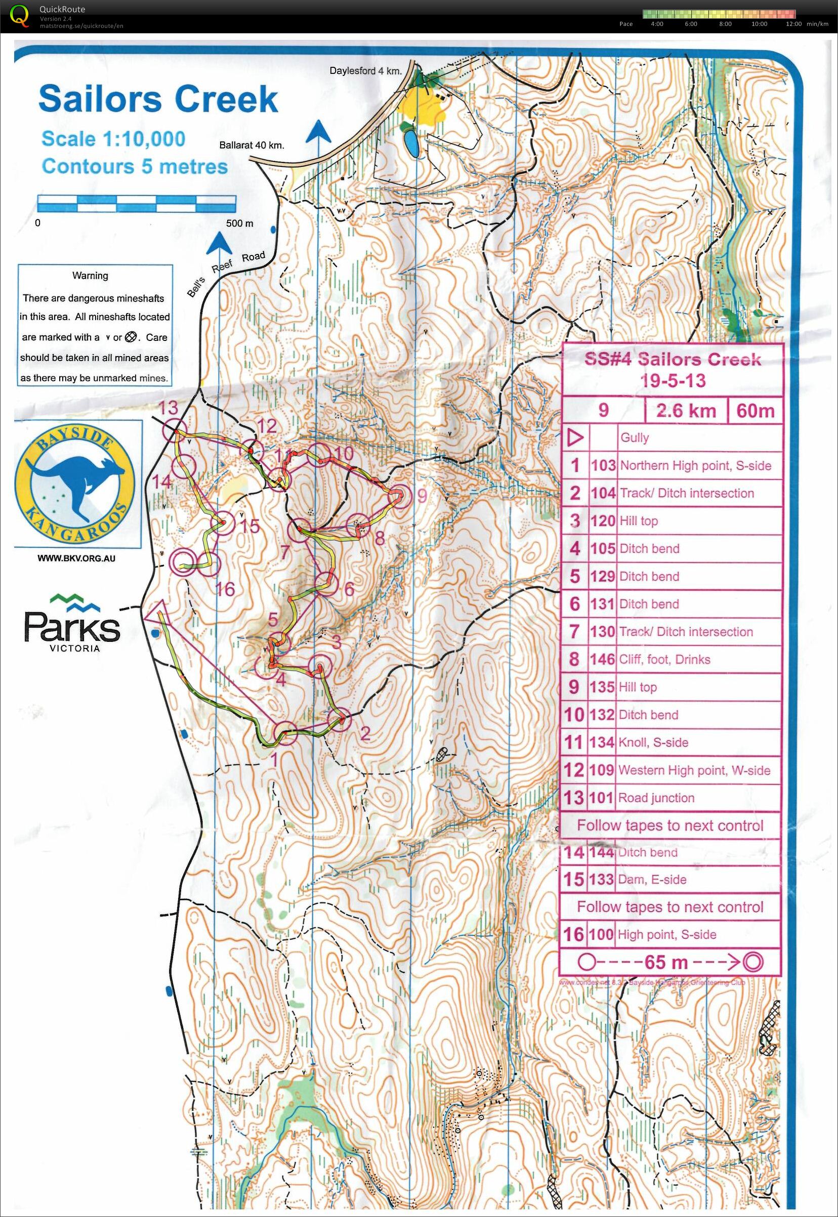 Victorian State Series #4 (19/05/2013)