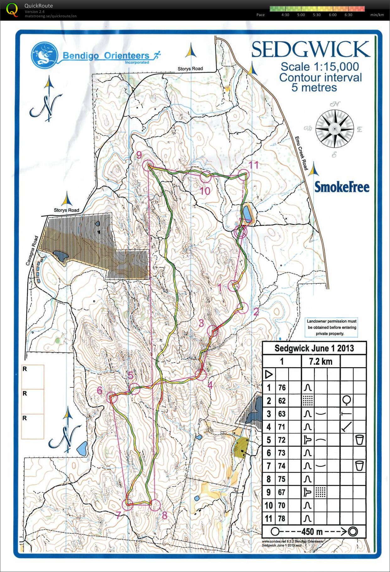 Bendigo Bush Classic 8 (2013-06-01)