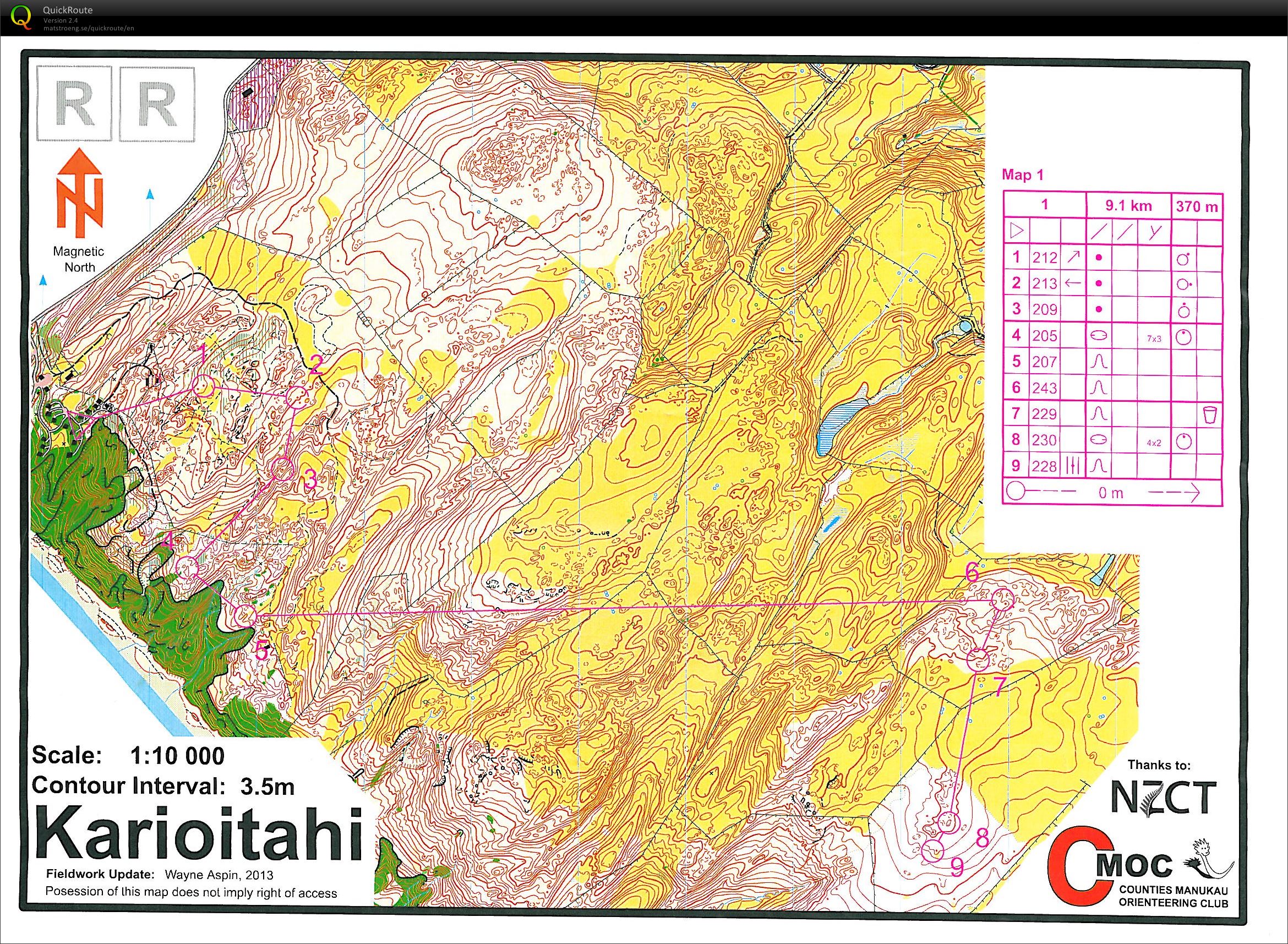 Bushrangers v NZ Test Match #2 2013 (02-06-2013)