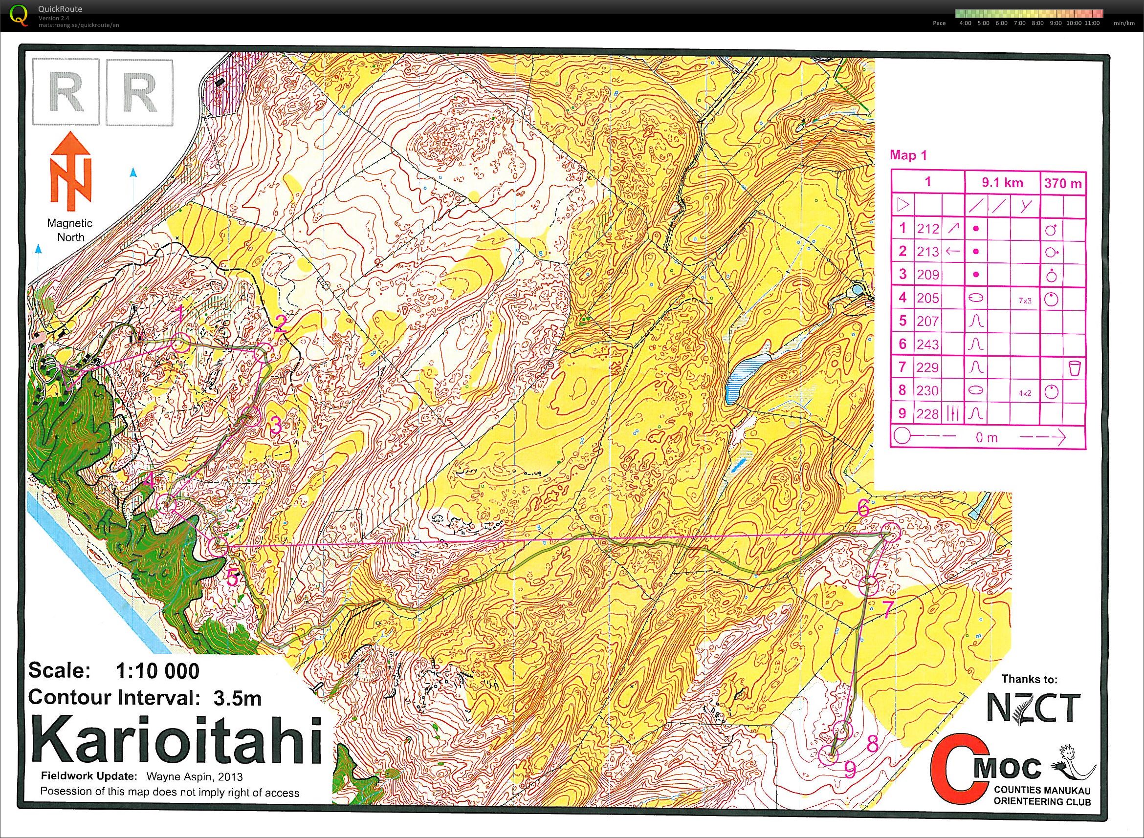 Bushrangers v NZ Test Match #2 2013 (02-06-2013)