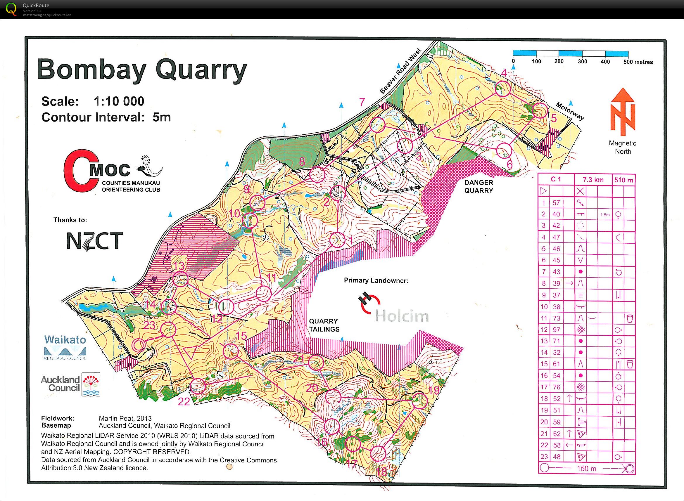 Bushrangers v NZ Test Match #3 (03/06/2013)