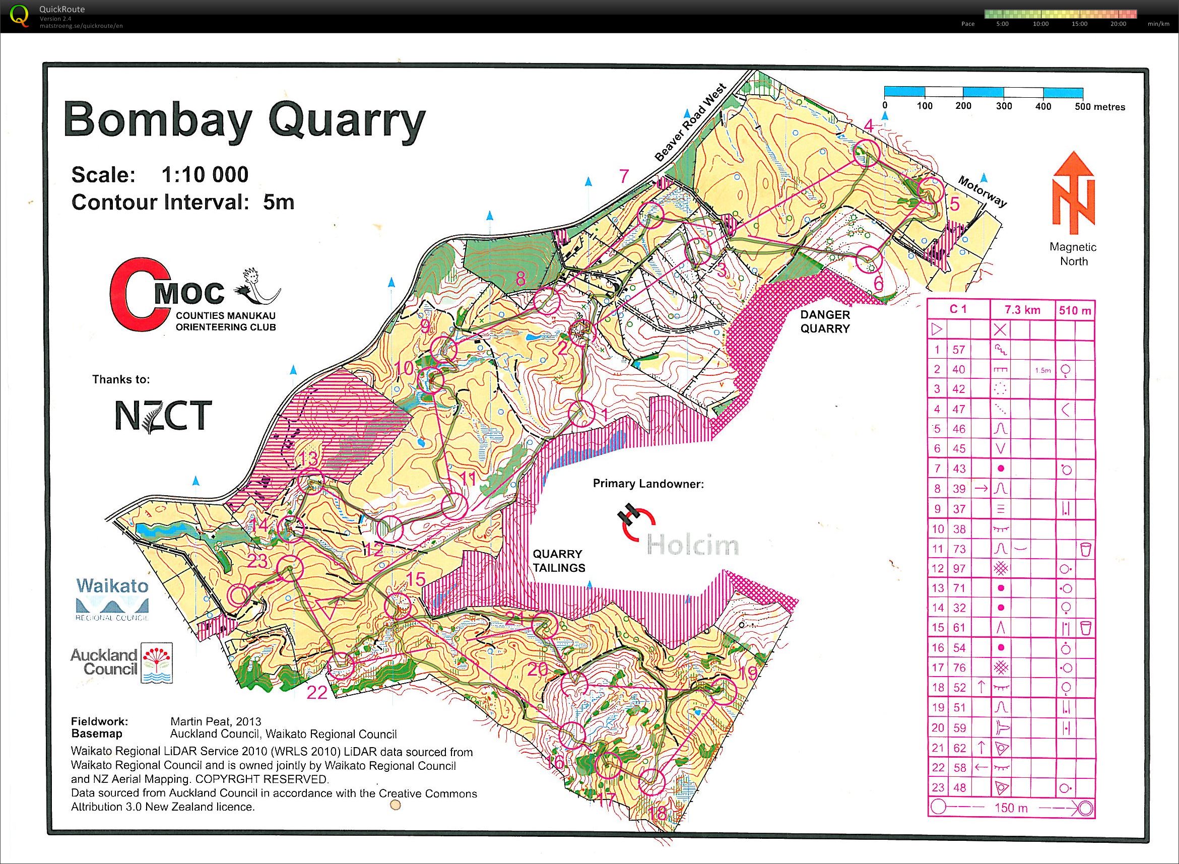 Bushrangers v NZ Test Match #3 (03/06/2013)