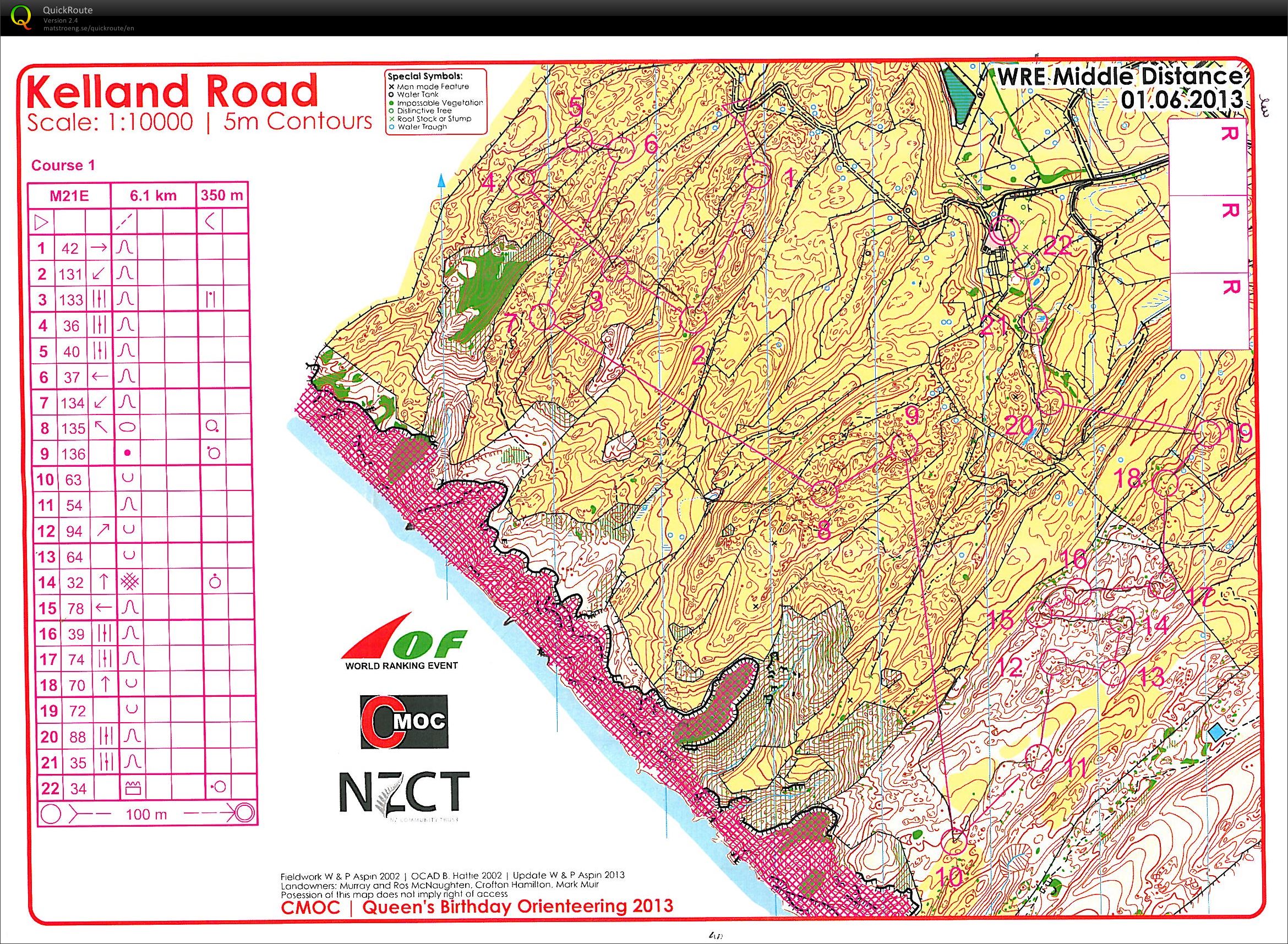 Bushrangers Day 1 (01-06-2013)