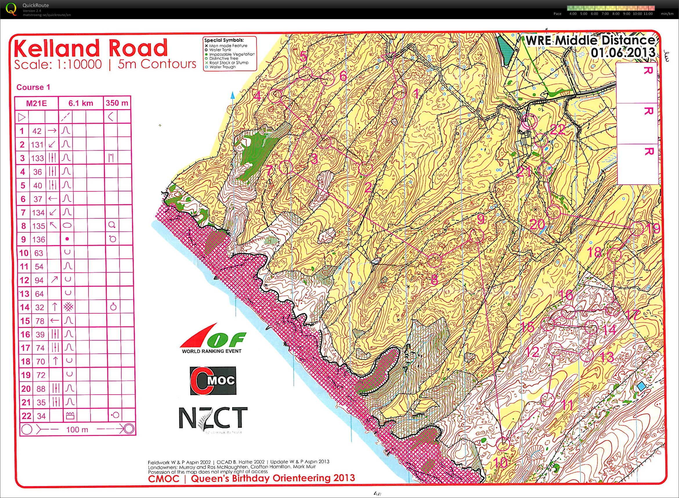 Bushrangers Day 1 (01-06-2013)
