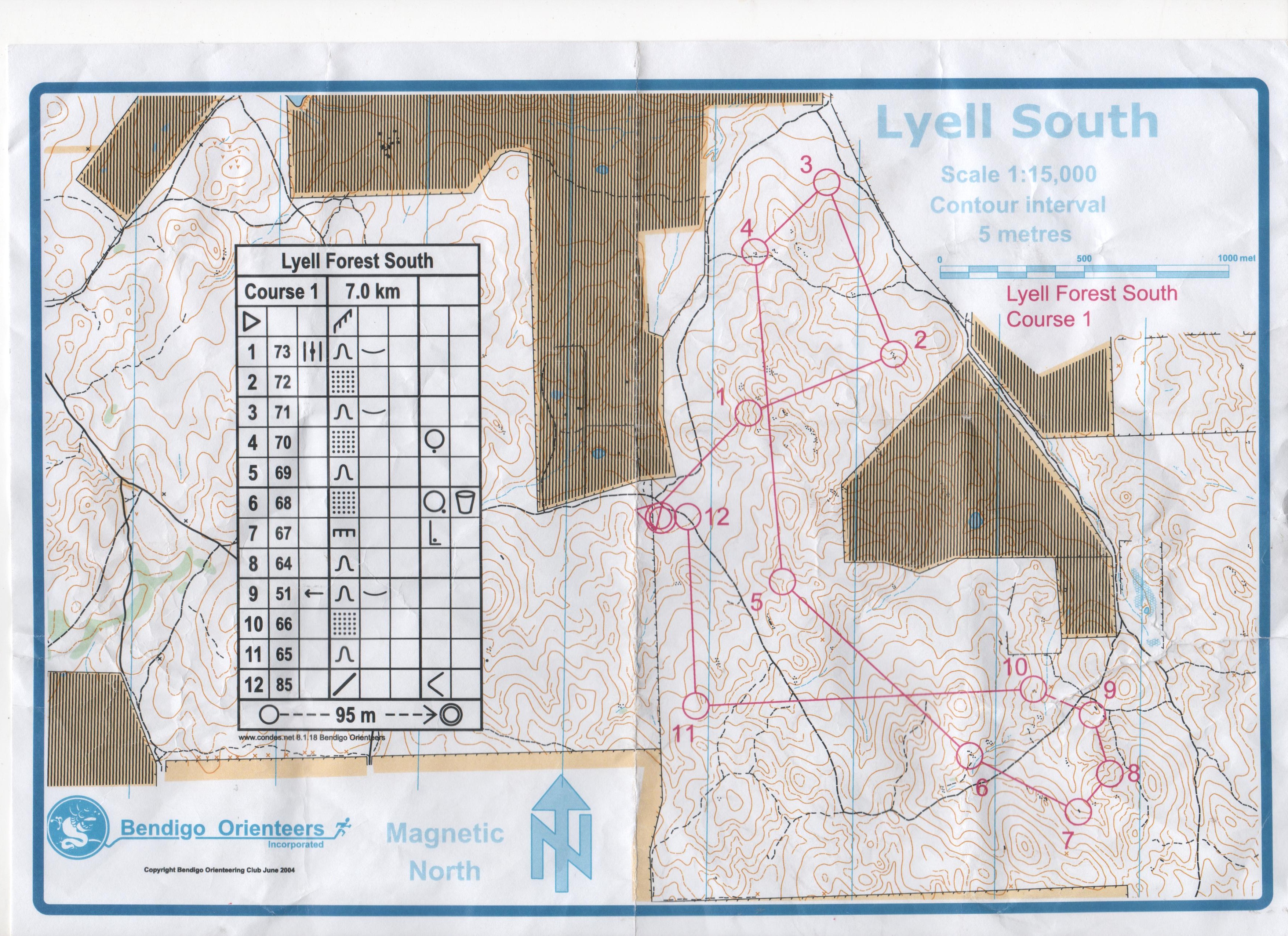 Bendigo Classic 9 (15-06-2013)