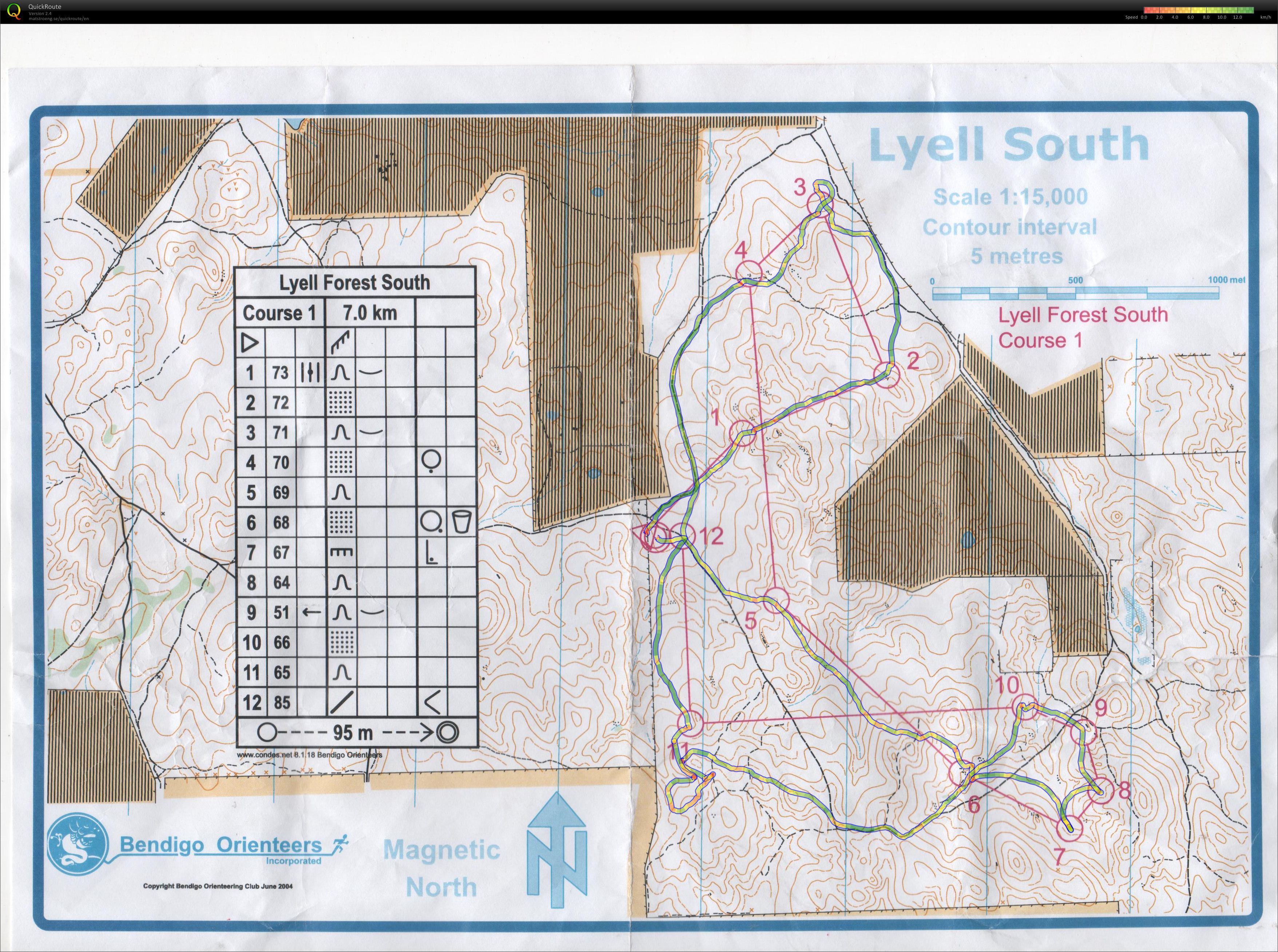 Bendigo Classic 9 (15-06-2013)