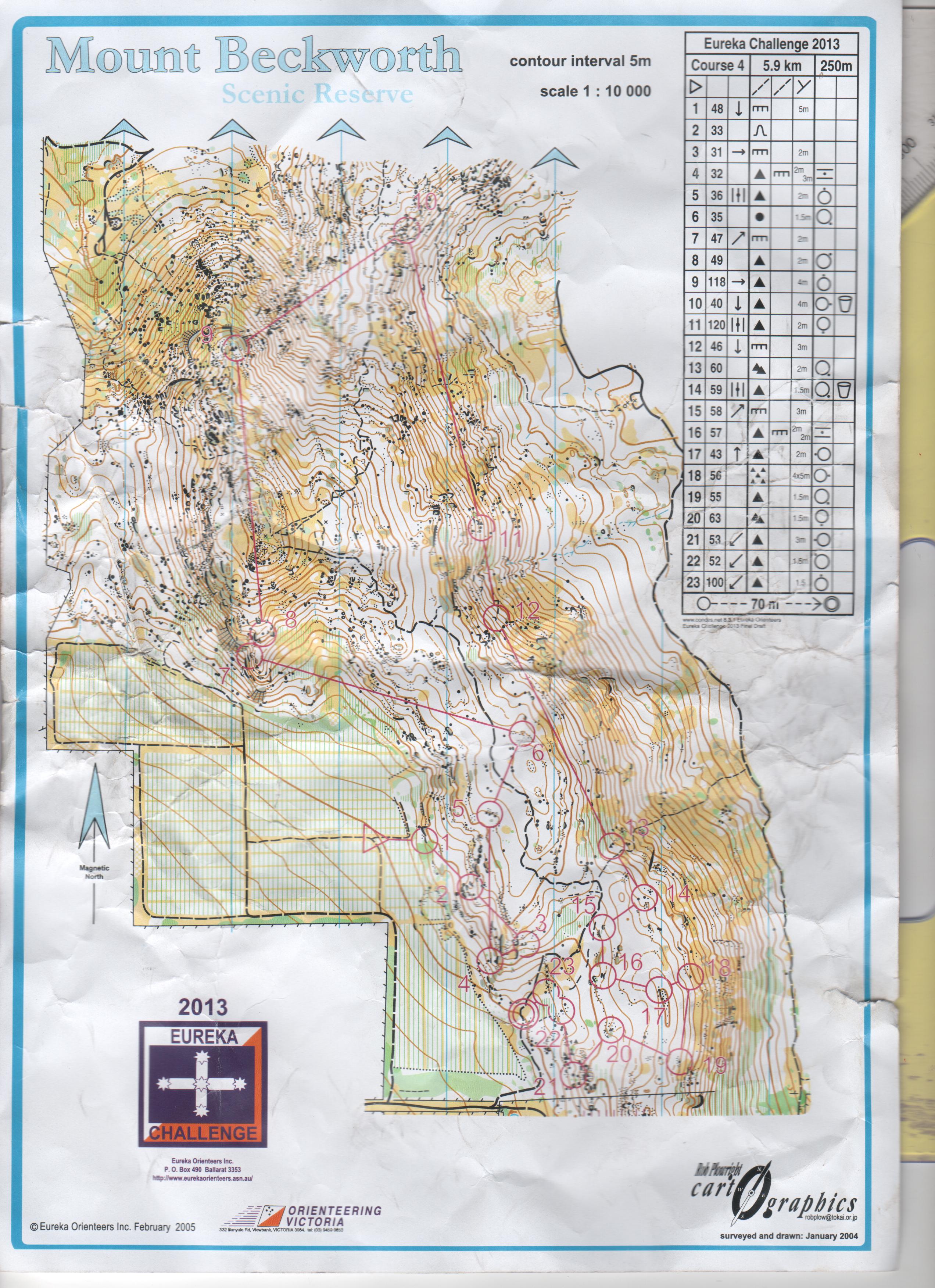 Victorian State Series #2 (03.03.2013)