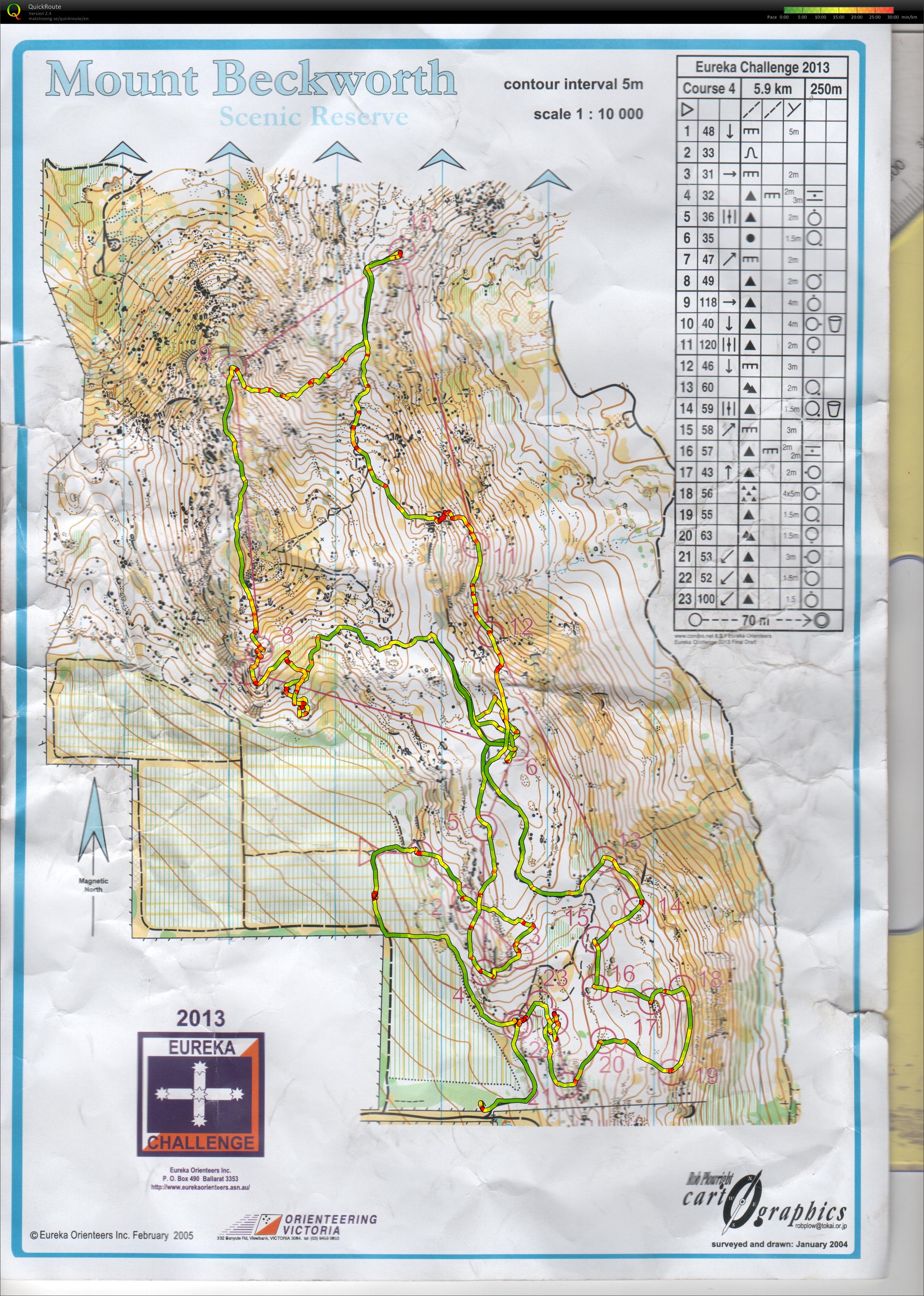 Victorian State Series #2 (03.03.2013)