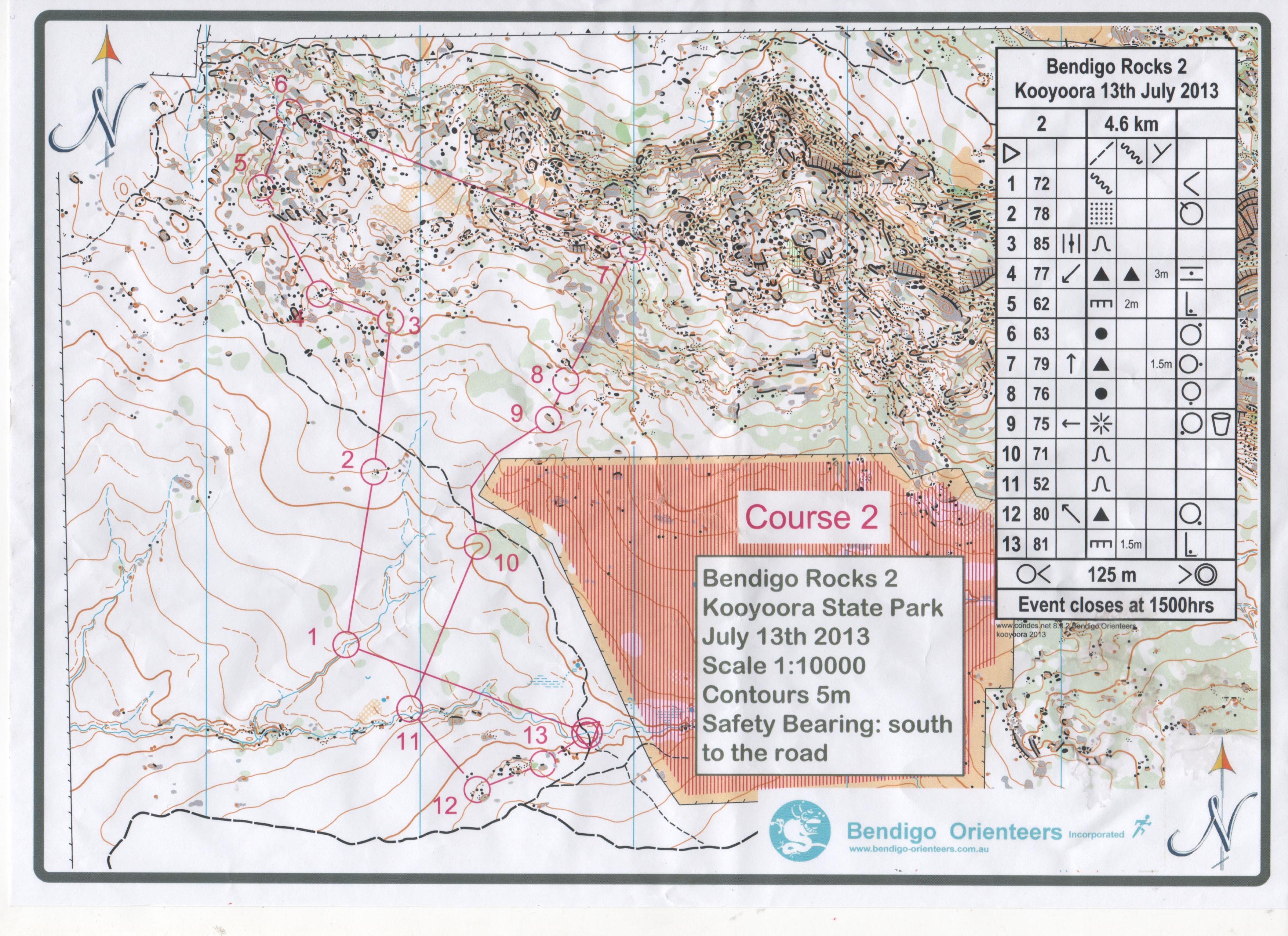 Bendigo Rocks 2  (14/07/2013)