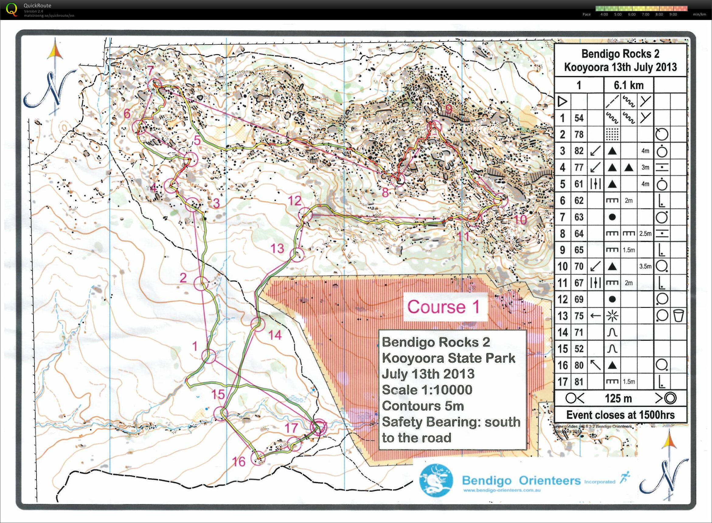 Bendigo Rocks 2 (2013-07-13)