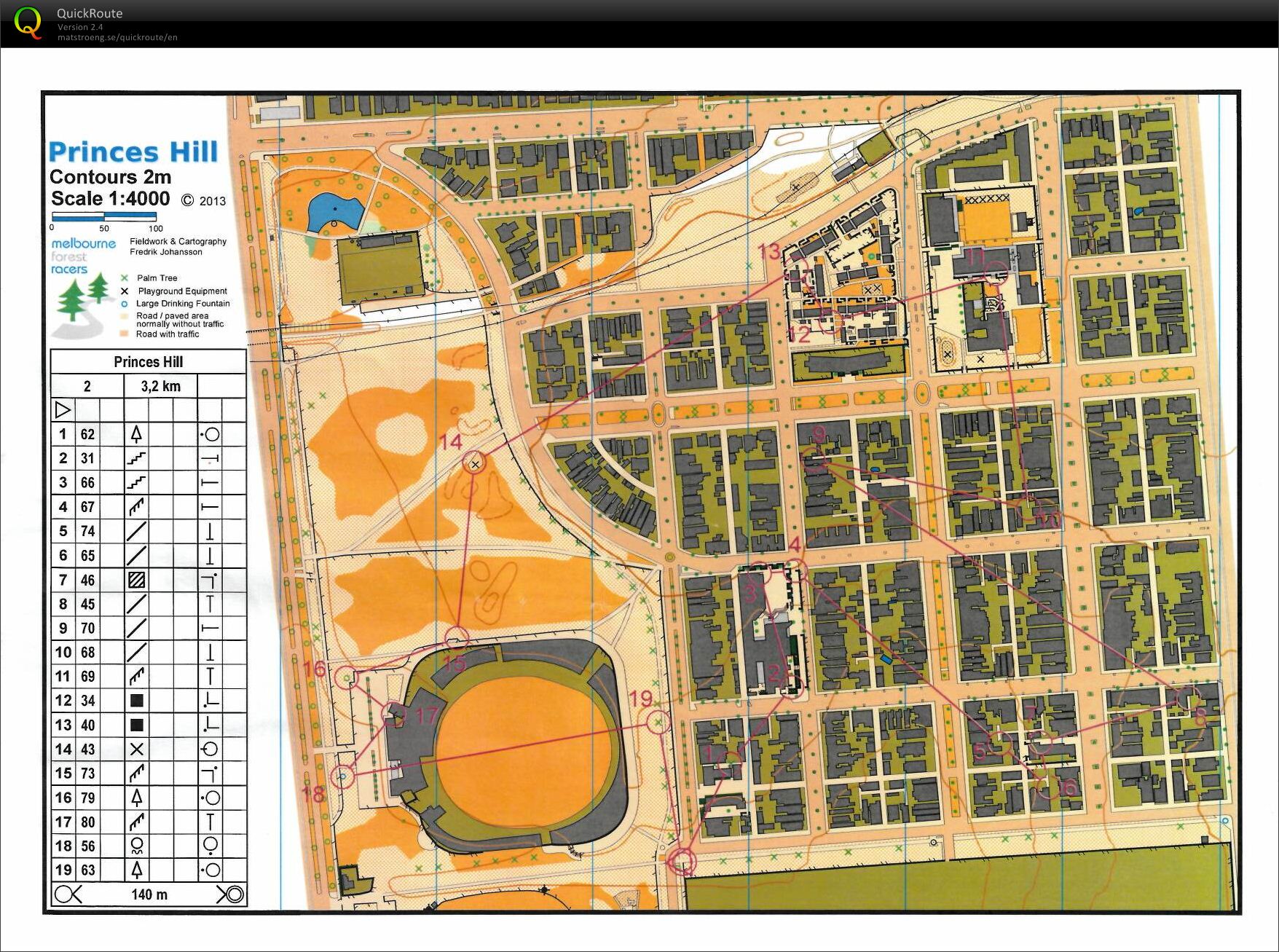 Sprint Training 2 (2013-07-20)