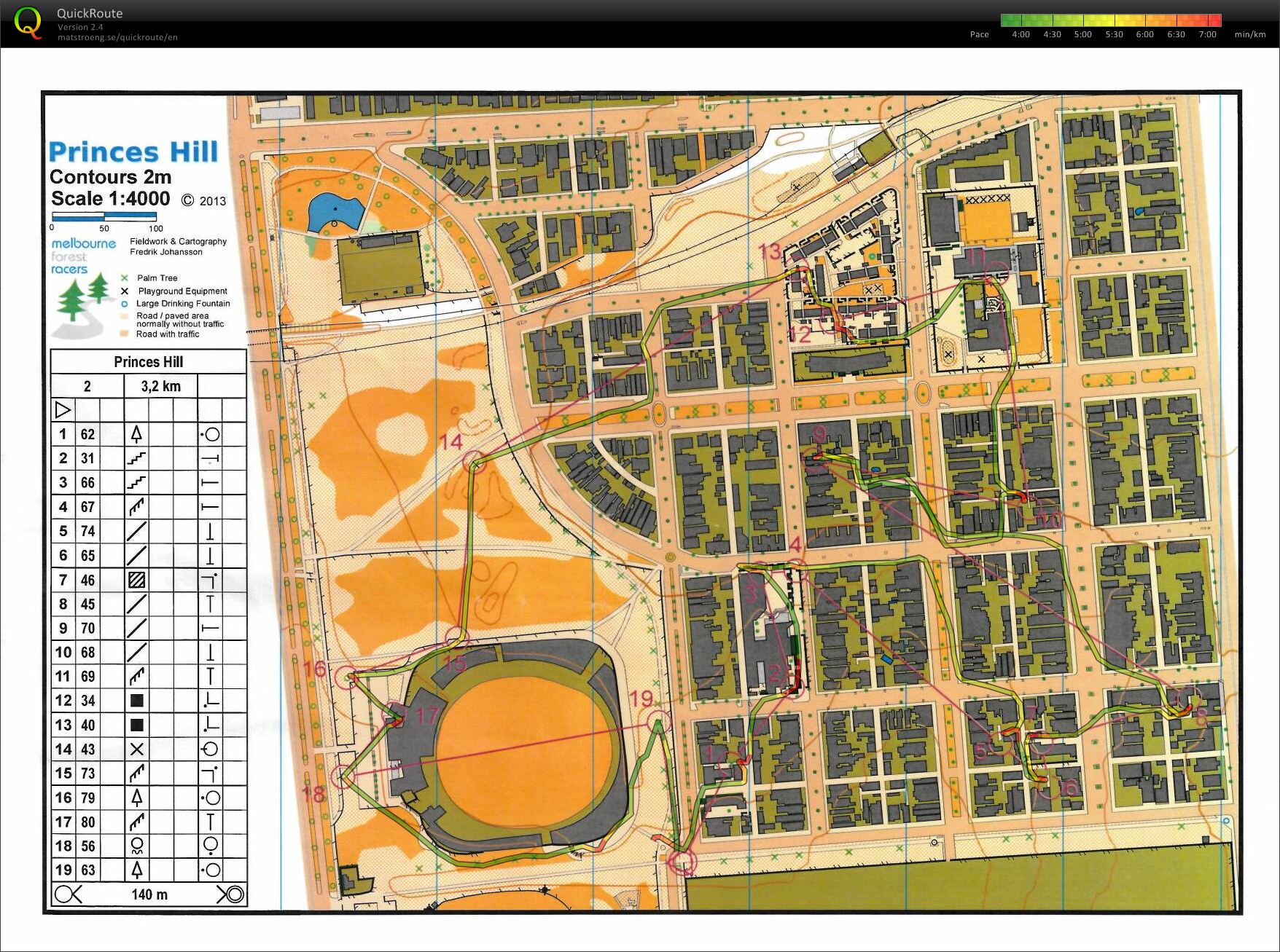 Sprint Training 2 (2013-07-20)
