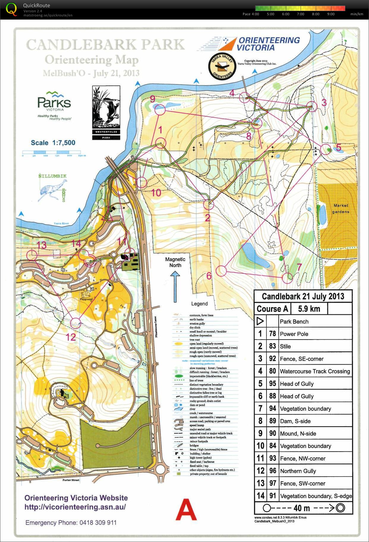 MelBushO Event 7 (21/07/2013)