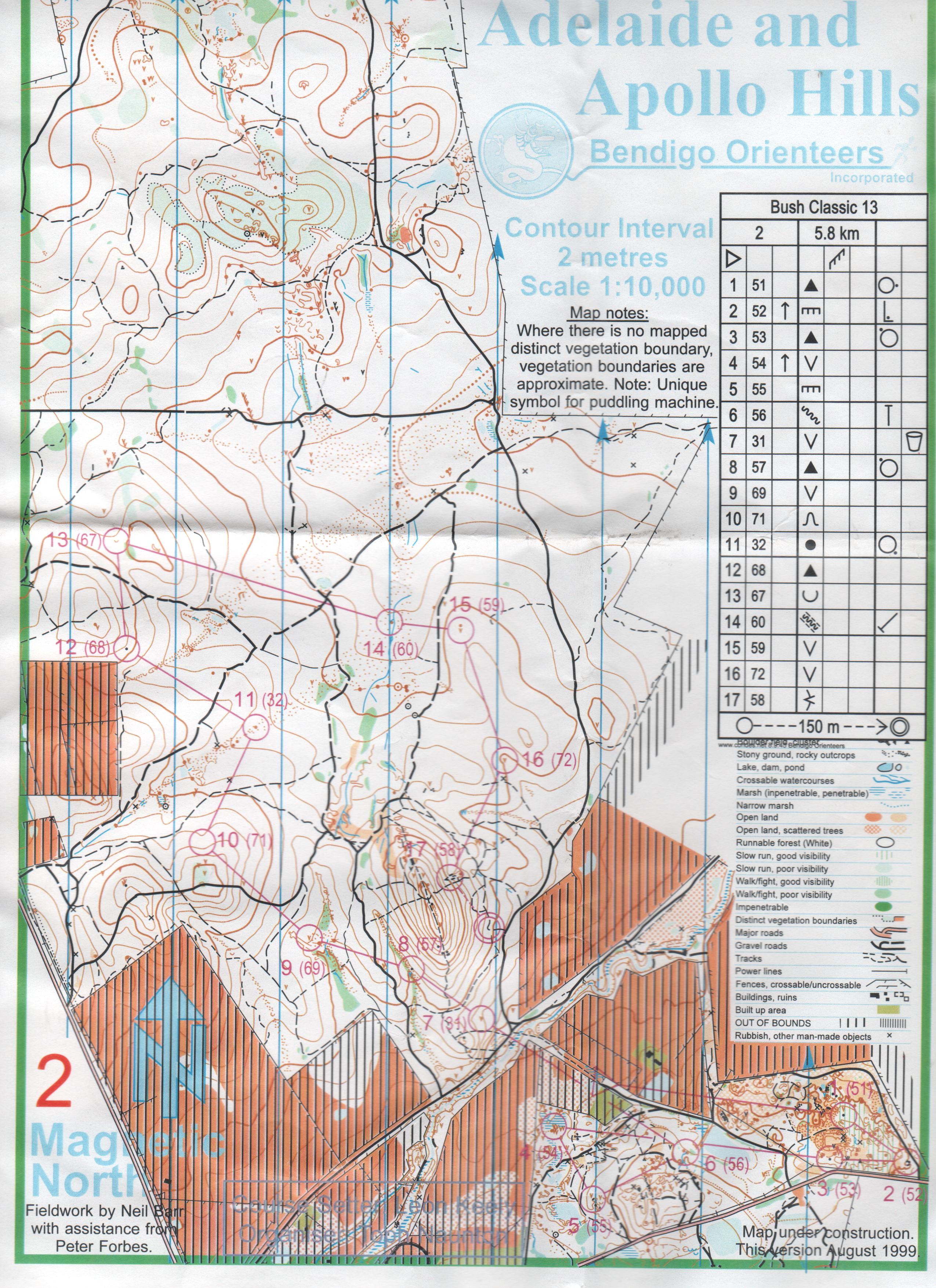 Bendigo Bush Classic 13 (27-07-2013)