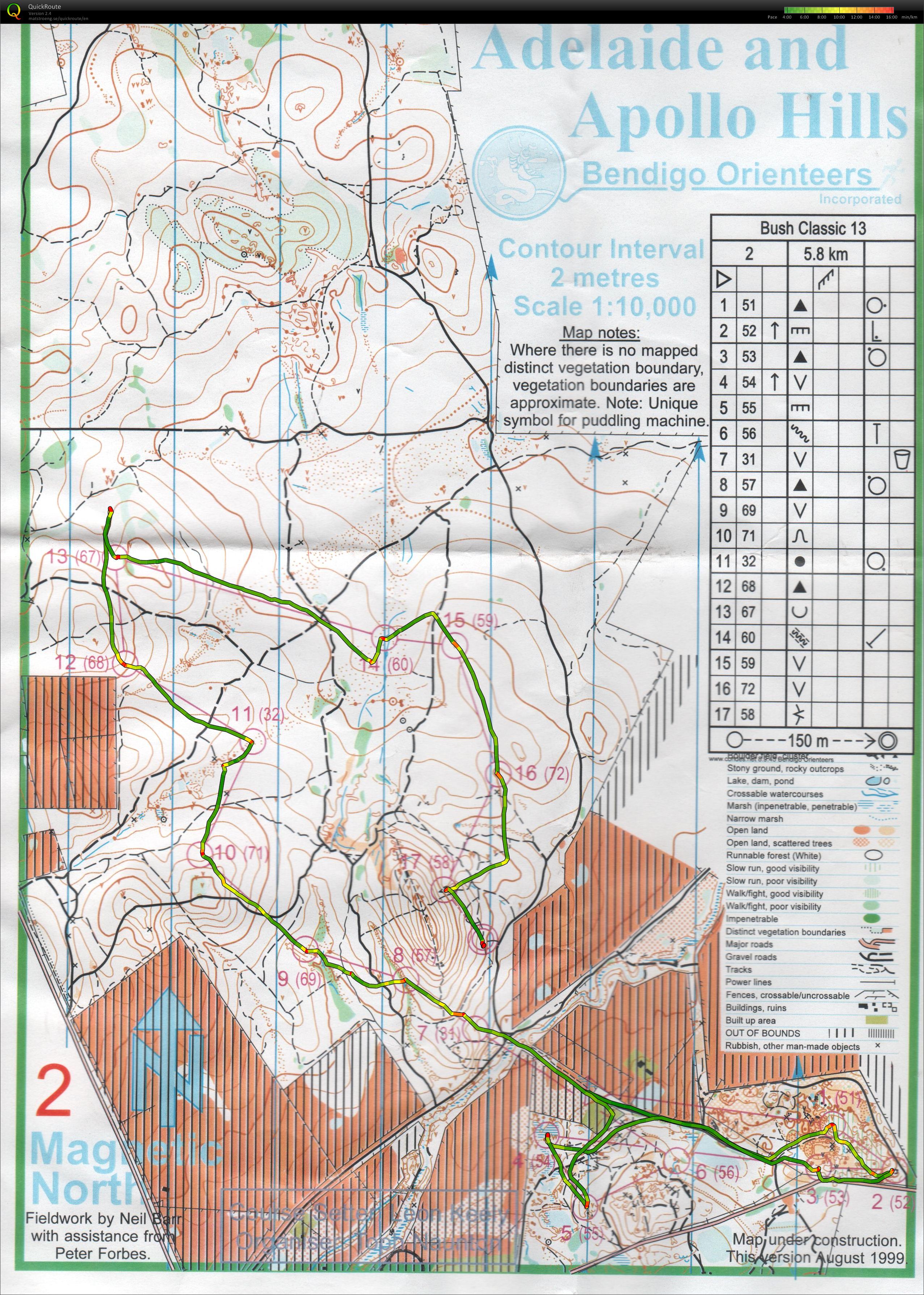 Bendigo Bush Classic 13 (27-07-2013)