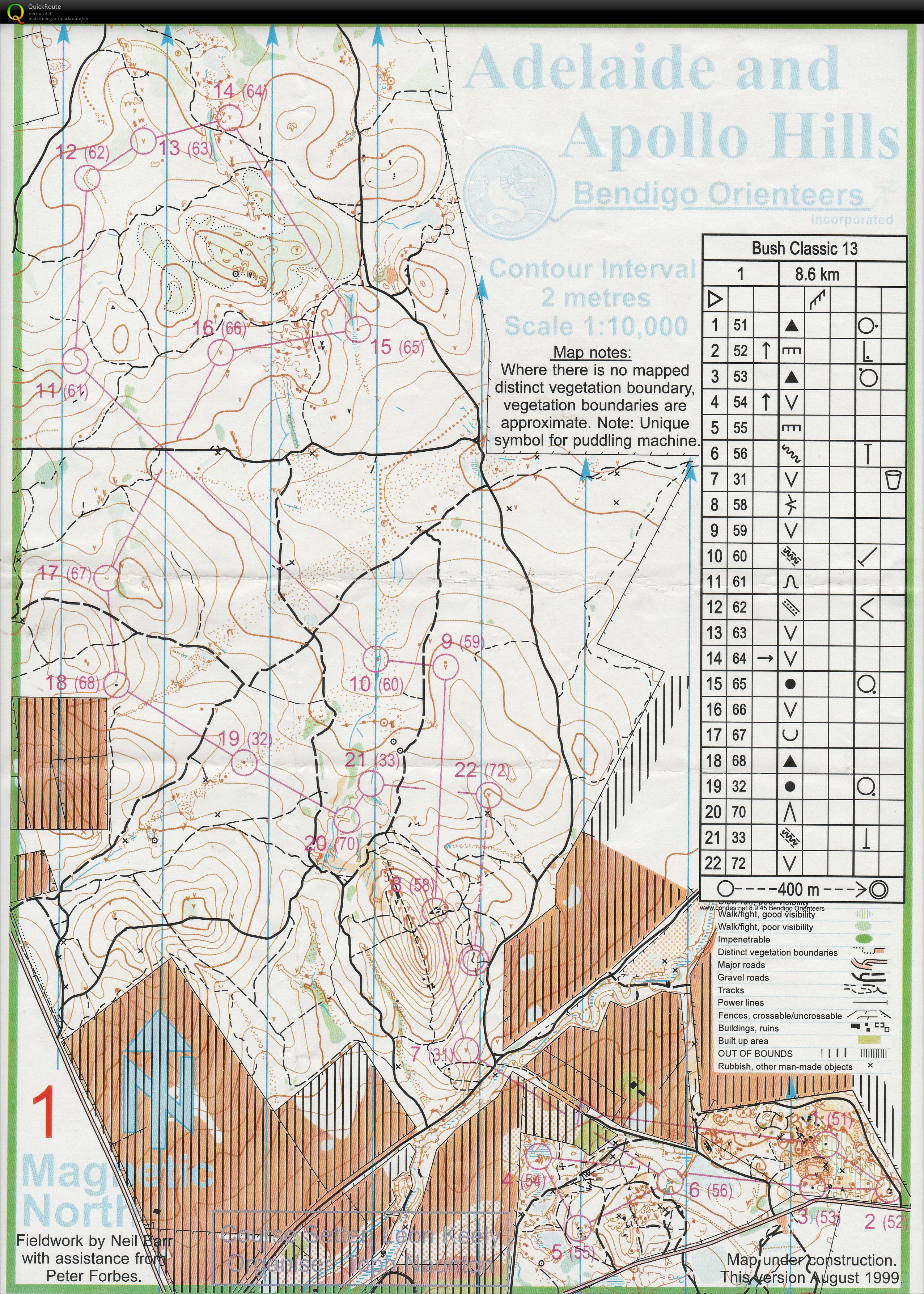 Bendigo event (2013-07-27)