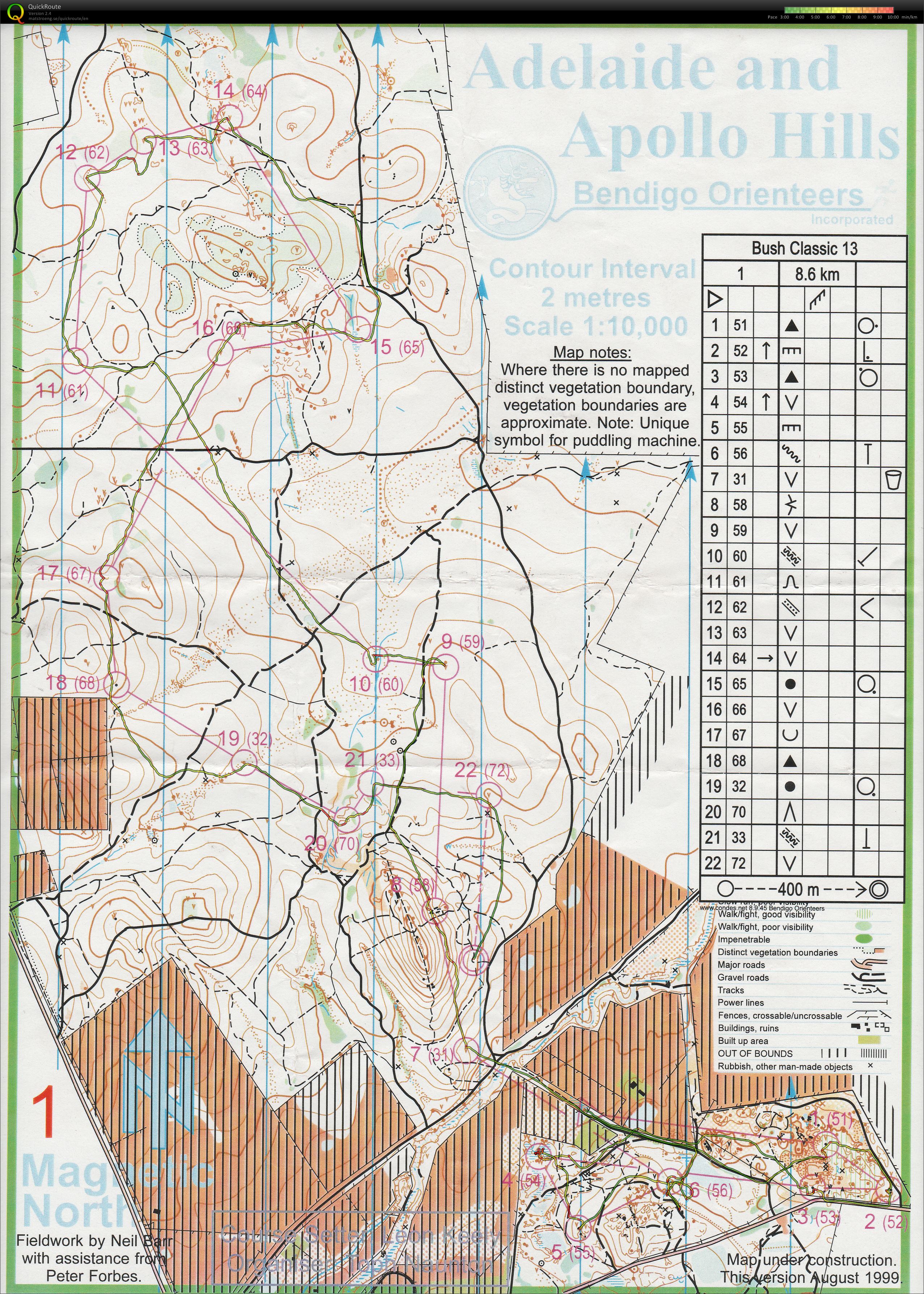 Bendigo event (2013-07-27)