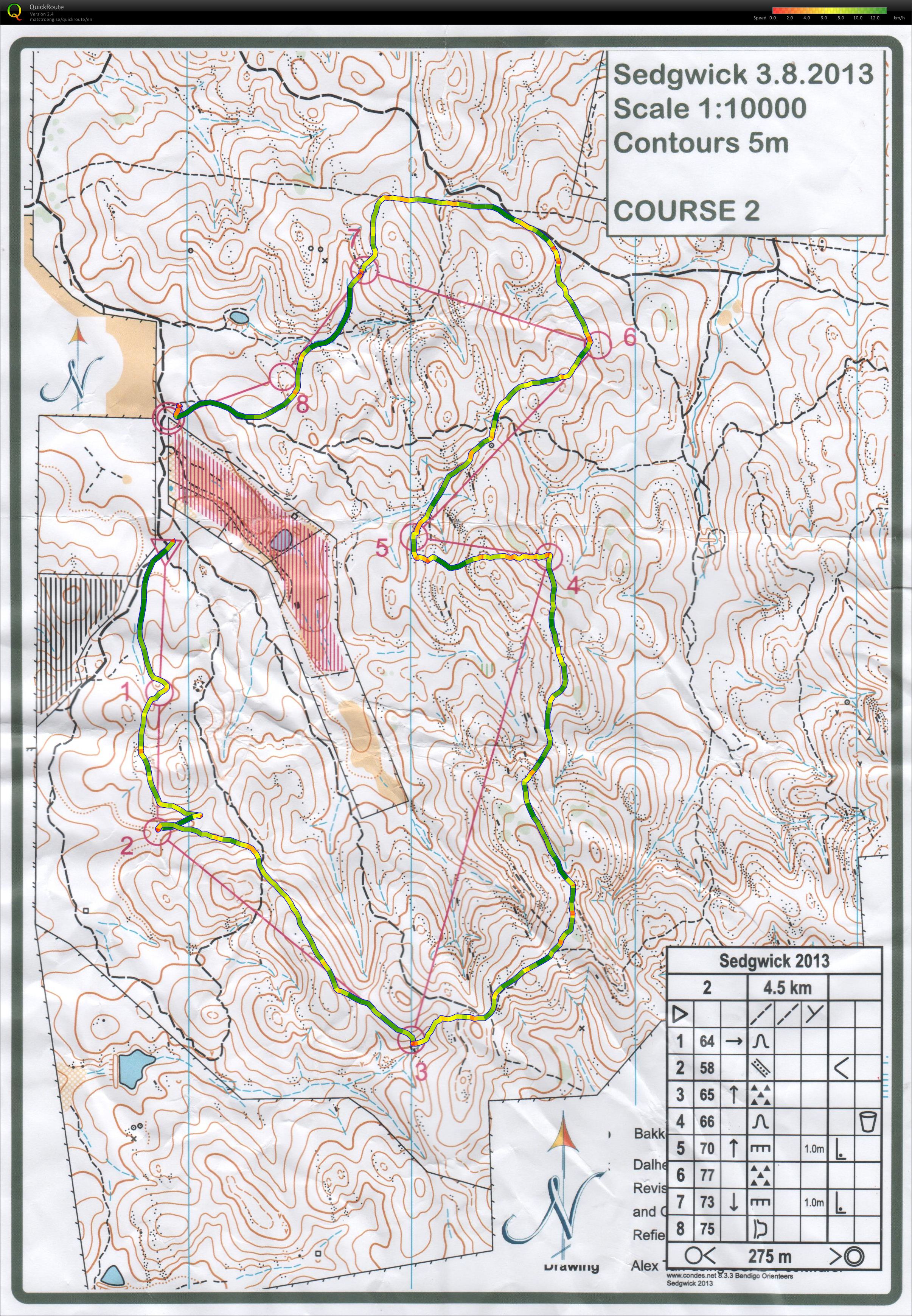 Bendigo Bush Classic 14 (2013-08-03)