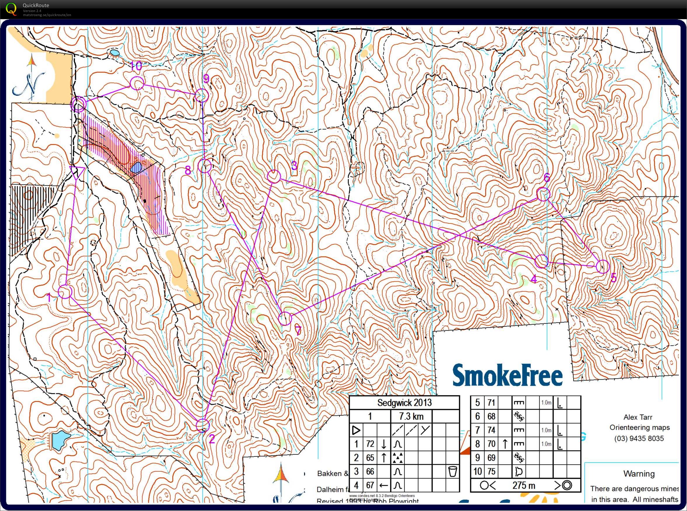 Training after Event (03-08-2013)